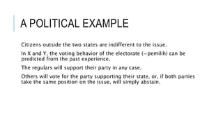 A POLITICAL EXAMPLE
Citizens outside the two states are indifferent to the issue.
In X and Y, the voting behavior of the electorate (=pemilih) can be
predicted from the past experience.
The regulars will support their party in any case.
Others will vote for the party supporting their state, or, if both parties
take the same position on the issue, will simply abstain.
 