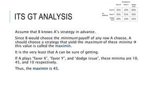 ITS GT ANALYSIS
Assume that B knows A’s strategy in advance.
Since B would choose the minimum payoff of any row A choose, A
should choose a strategy that yield the maximum of these minima 
this value is called the maximin.
It is the very least that A can be sure of getting.
If A plays “favor X”, “favor Y”, and “dodge issue”, these minima are 10,
45, and 10 respectively.
Thus, the maximin is 45.
 