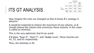 ITS GT ANALYSIS
Now imagine the rules are changed so that A knows B’s strategy in
advance.
A would be expected to choose the maximum of any column, so B
should choose the column that minimizes these maxima  this value
is called as minimax.
This is the very optimistic that B can avoid.
If B plays “favor X”, “favor Y”, and “dodge issue”, these maxima are
45, 55, and 65 respectively.
Thus, the minimax is 45.
 