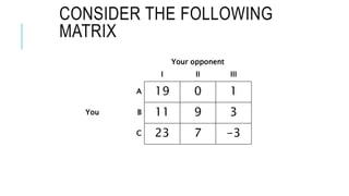 CONSIDER THE FOLLOWING
MATRIX
Your opponent
I II III
You
A 19 0 1
B 11 9 3
C 23 7 -3
 