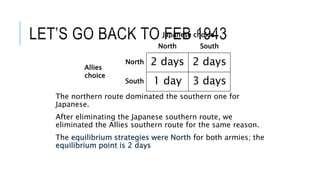 LET’S GO BACK TO FEB 1943
The northern route dominated the southern one for
Japanese.
After eliminating the Japanese southern route, we
eliminated the Allies southern route for the same reason.
The equilibrium strategies were North for both armies; the
equilibrium point is 2 days
Japanese choice
North South
Allies
choice
North 2 days 2 days
South 1 day 3 days
 