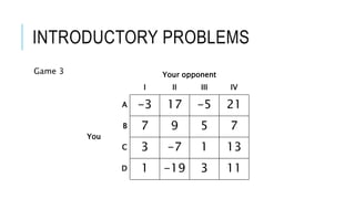 INTRODUCTORY PROBLEMS
Game 3 Your opponent
I II III IV
You
A -3 17 -5 21
B 7 9 5 7
C 3 -7 1 13
D 1 -19 3 11
 