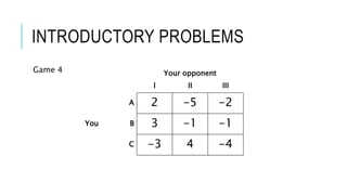 INTRODUCTORY PROBLEMS
Game 4 Your opponent
I II III
You
A 2 -5 -2
B 3 -1 -1
C -3 4 -4
 