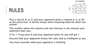 RULES
Pick a row (A, B, or C) and your opponent picks a column (I, II, or III)
at the same time  neither knows when choosing what the other has
picked
The number where the column and row intersect is the amount your
opponent pays you.
In Ex 1: If you pick A and your opponent picks III, you will get 1
Assume that your opponent knows the rules and as intelligent as you
You must consider what your opponent is thinking
Your opponent
I II III
Yo
u
A 5 -2 1
B 6 4 2
C 0 7 -1
 