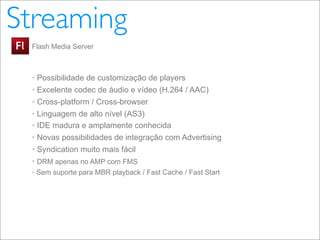 Video Distribution in the Internet (pt_BR)