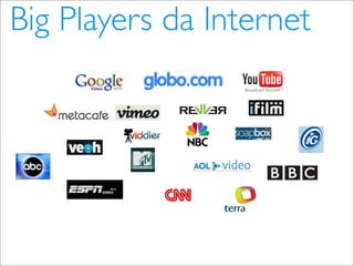 Video Distribution in the Internet (pt_BR)