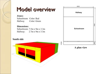 Model overview Zones: Schoolroom  Color: Red Hallway  Color: Green Dimensions: Schoolroom: 7.5m x 9m x 3.3m Hallway:  2.7m...