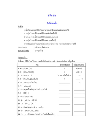 ชั่วโมงที่ 4 

                                          ใบกิจกรรมที่ 1 
ตัวชี้วัด 
       1. เมื่อกําหนดเซตใหนกเรียนสามารถบอกจํานวนสมาชิกของเซตได 
                               ั
       2. ระบุไดวาเซตทีกําหนดใหเปนเซตจํากัดหรือไม 
                         ่
       3. ระบุไดวาเซตทีกําหนดใหเปนเซตอนันตหรือไม 
                           ่
       4. ระบุไดวาเซตทีกําหนดใหเปนเซตวางหรือไม 
                             ่
       5. นักเรียนบอกความหมายและยกตัวอยางเซตจํากัด  เซตอนันตและเซตวางได 
กระบวนการ               ทักษะการคิดคํานวณ 
ระดับพฤติกรรม           ความเขาใจ 

กิจกรรมที่ 1.1 
คําชี้แจง  ใหนักเรียนใชเวลา 5 นาทีเพื่อศึกษากิจกรรมที่ 1.1 และเติมคําตอบที่ถูกตอง 
                            เซต                                จํานวนสมาชิก         เขียนแทนดวย 
1. A = { -2,0,1,2,3 }                                                5                 n(A) = 5 
2. B = { 1,3,5,7,11,13 }                                             6                  n(B) = 6 
3. C = { 5,10,15,... }                                       มากมายนับไมถวน              – 
4. D = { ก,จ,ด,ต,ฎ,ฏ,บ,ป,อ }                                         9                _____ = 9 
5. E = { xÎR | 1 £ x £ 3 }                                    _____________                – 
6. F = { a,b,c,...,z }                                        _____________  _____________ 
7. G = { x | x เปนพยัญชนะในคําวา “สวัสดี” }                 _____________  _____________ 
8. H = { 1234 }                                               _____________  _____________ 
9. J = { xÎI | x 2  = 5 }                                     _____________  _____________ 
10. K = { xÎI | x – 3 ³ 0 }                                   _____________  _____________ 
11. L = { 0,1,2,3,...,20 }                                    _____________  _____________ 
12. M = { xÎR | x หารดวย 7 ลงตัว }                           _____________  _____________ 
13. N = { 100,101,102,...,999 }                               _____________  _____________ 
14. P = { x | x เปนนายกรัฐมนตรีของไทยที่เปนหญิง }           _____________  _____________
 