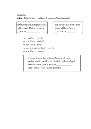 กิจกรรมที่ 1.2 
คําชี้แจง  ใหนักเรียนใชเวลา 5 นาที จําแนกประเภทของเซตโดยอาศัยกิจกรรมที่ 1.1 

เซตที่สามารถบอกจํานวนสมาชิกไดแนนอน                     เซตที่ไมสามารถบอกจํานวนสมาชิกได 
วามีจํานวนเทาใด ไดแกเซต __A,B,D,F,G                  แนนอนวามีกี่จํานวน  ไดแกเซต ____ 
___H,J,L,N,P_________________                             ___C , E , K , M____________ 

       เซต  A , B  เรียกวา  ” เซตจํากัด ” 
       เซต  C , E  เรียกวา  “ เซตอนันต ” 
       เซต  J , P  เรียกวา  “ เซตวาง ” 
       เซต  D, F, G, H, J, L, N, P  เรียกวา ___เซตจํากัด____ 
       เซต  K, M  เรียกวา ___เซตอนันต____ 

               จํานวนสมาชิกของเซตจํากัด A เขียนแทนดวย สัญลักษณ __n(A)____ 
               เซตจํากัด หมายถึง __เซตที่มีจํานวนสมาชิกเปนจํานวนเต็มบวกหรือศูนย 
               เซตอนันต หมายถึง __เซตที่ไมใชเซตจํากัด__________________ 
               เซตวาง หมายถึง __เซตที่มีจํานวนสมาชิกเปนศูนย_____________
 