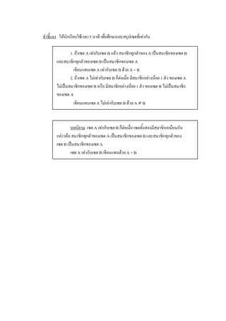 คําชี้แจง  ใหนักเรียนใชเวลา 5 นาที เพื่อศึกษาและสรุปเซตที่เทากัน 

                1. ถาเซต A เทากับเซต B แลว สมาชิกทุกตัวของ A เปนสมาชิกของเซต B 
        และสมาชิกทุกตัวของเซต B เปนสมาชิกของเซต A 
                  เขียนแทนเซต A เทากับเซต B ดวย A = B 
                2. ถาเซต A ไมเทากับเซต B ก็ตอเมื่อ มีสมาชิกอยางนอย 1 ตัว ของเซต A 
        ไมเปนสมาชิกของเซต B หรือ มีสมาชิกอยางนอย 1 ตัว ของเซต B ไมเปนสมาชิก 
        ของเซต A 
                  เขียนแทนเซต A ไมเทากับเซต B ดวย A ¹ B 



                บทนิยาม  เซต A เทากับเซต B ก็ตอเมื่อ เซตทั้งสองมีสมาชิกเหมือนกัน 
        กลาวคือ สมาชิกทุกตัวของเซต A เปนสมาชิกของเซต B และสมาชิกทุกตัวของ 
        เซต B เปนสมาชิกของเซต A 
                เซต A เทากับเซต B เขียนแทนดวย A = B
 