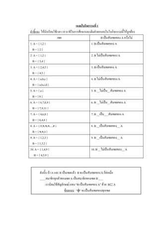 เฉลยใบกิจกรรมที่ 1 
คําชี้แจง  ใหนักเรียนใชเวลา 10 นาทีในการศึกษาและเติมคําตอบลงในใบกิจกรรมนี้ใหถูกตอง 
                          เซต                               B เปนสับเซตของ A หรือไม 
1. A = { 1,2 }                                     1. B เปนสับเซตของ A 
  B = { 2 } 
2. A = { 1,2 }                                     2. B ไมเปนสับเซตของ A 
  B = { 3,4 } 
3. A = { 2,4,5 }                                   3. B เปนสับเซตของ A 
  B = { 4,5 } 
4. A = { a,b,c }                                   4. B ไมเปนสับเซตของ A 
  B = { a,b,c,d } 
5. A = { a }                                       5. B __ไมเปน__สับเซตของ A 
  B = { b } 
6. A = { 6,7,8,9 }                                 6. B __ไมเปน__สับเซตของ A 
  B = { 7,9,11 } 
7. A = { 4,6,8 }                                   7. B __เปน___สับเซตของ A 
  B = { 6,4,8 } 
8. A = { ก,ข,ฃ,ค,...,ฮ }                           8. B __เปนสับเซตของ__ A 
  B = { ข,ค,ง } 
9. A = { 1,2,3 }                                   9. B __เปนสับเซตของ__ A 
  B = { 1,3,2 } 
10. A = { 1,4,9 }                                  10. B __ไมเปนสับเซตของ__ A 
   B = { 4,5,9 } 



       ดังนั้น ถา A และ B เปนเซตแลว  B จะเปนสับเซตของ A ก็ตอเมื่อ 
       ____สมาชิกทุกตัวของเซต A เปนสมาชิกของเซต B ___ 
             เรานิยมใชสัญลักษณ แทน “B เปนสับเซตของ A” ดวย  BÌ A 
                             ขอตกลง  “f“ จะเปนสับเซตของทุกเซต
 