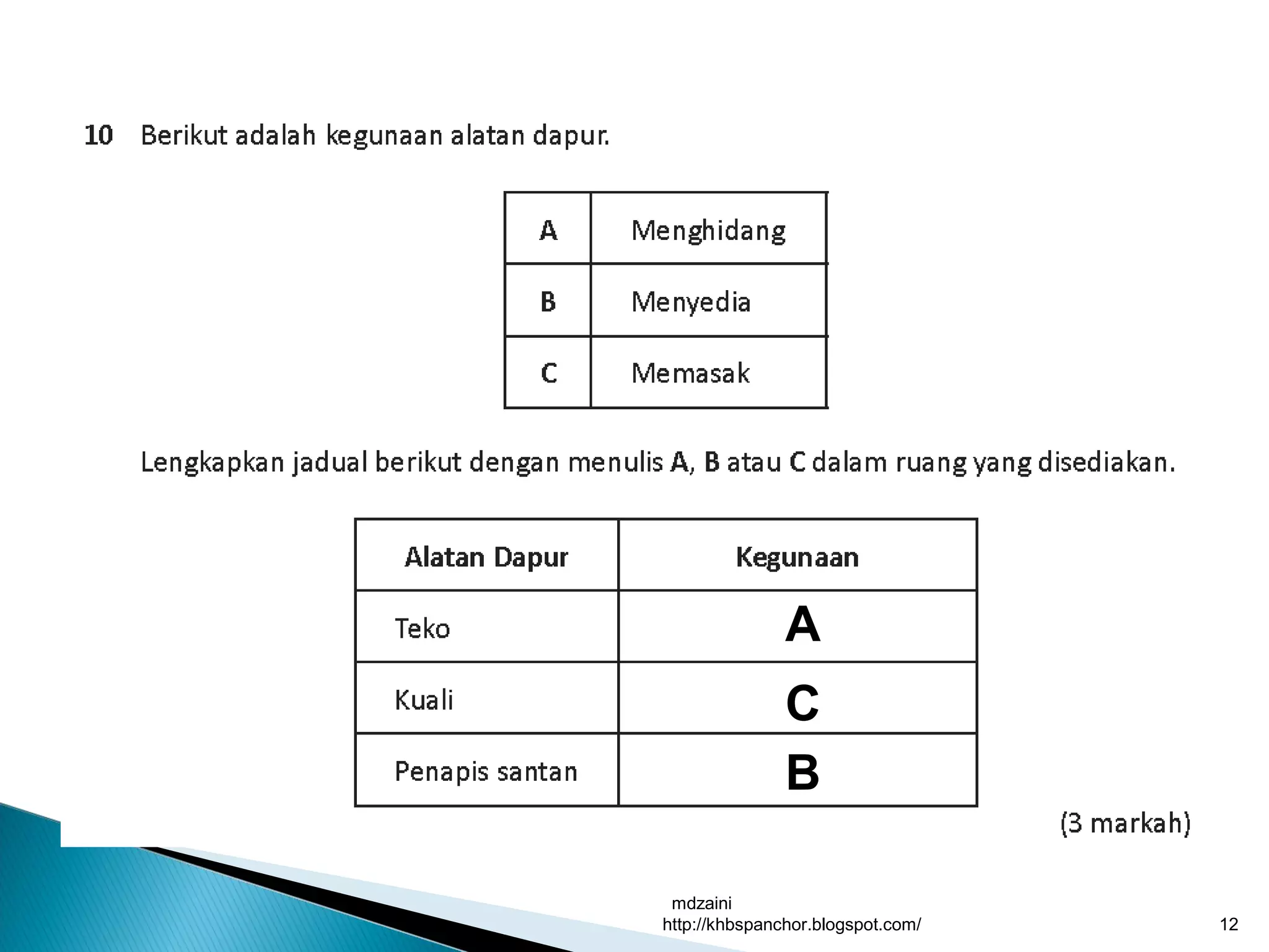 mdzaini
http://khbspanchor.blogspot.com/ 12
A
C
B
 