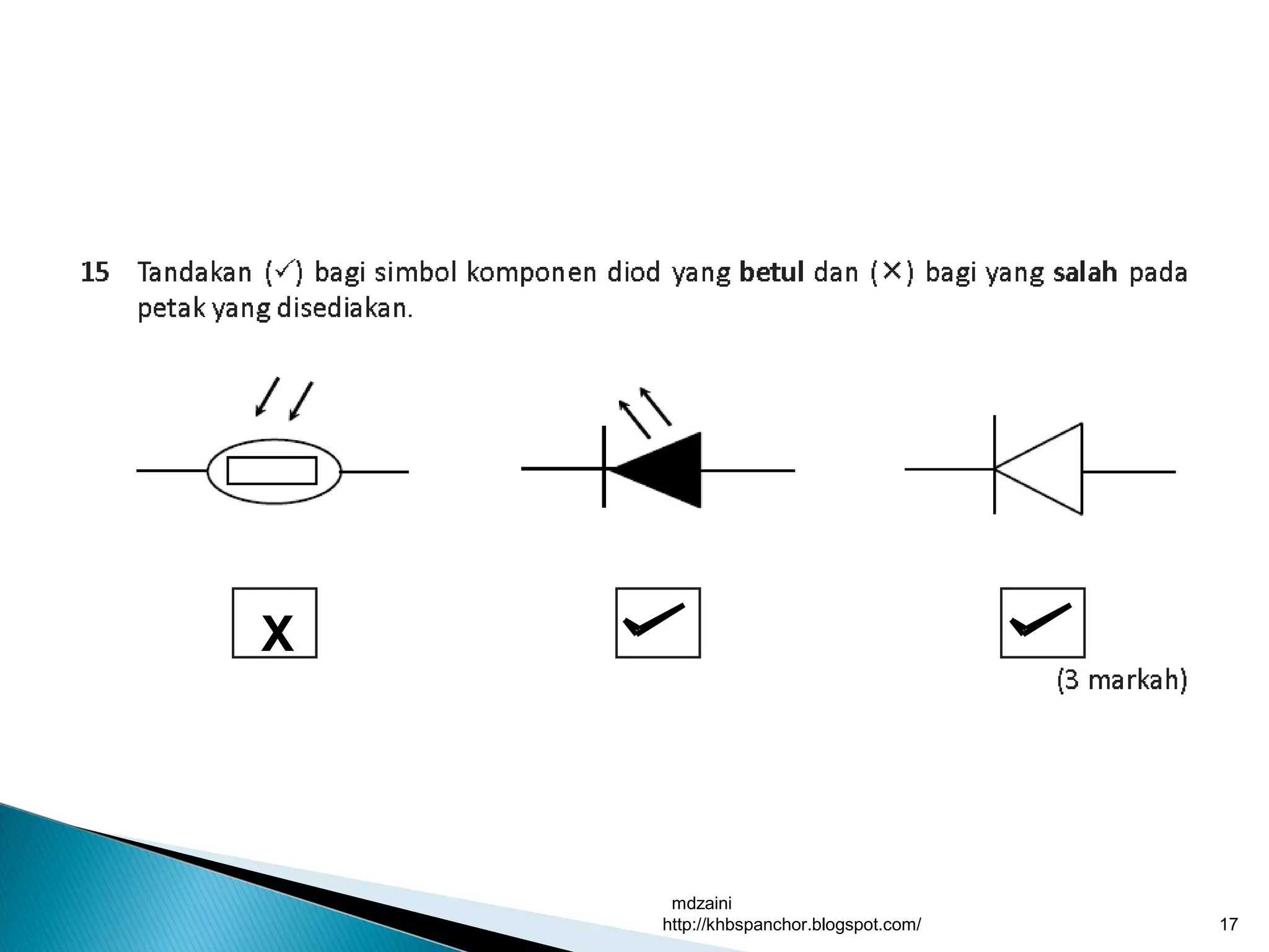 mdzaini
http://khbspanchor.blogspot.com/ 17
X
 