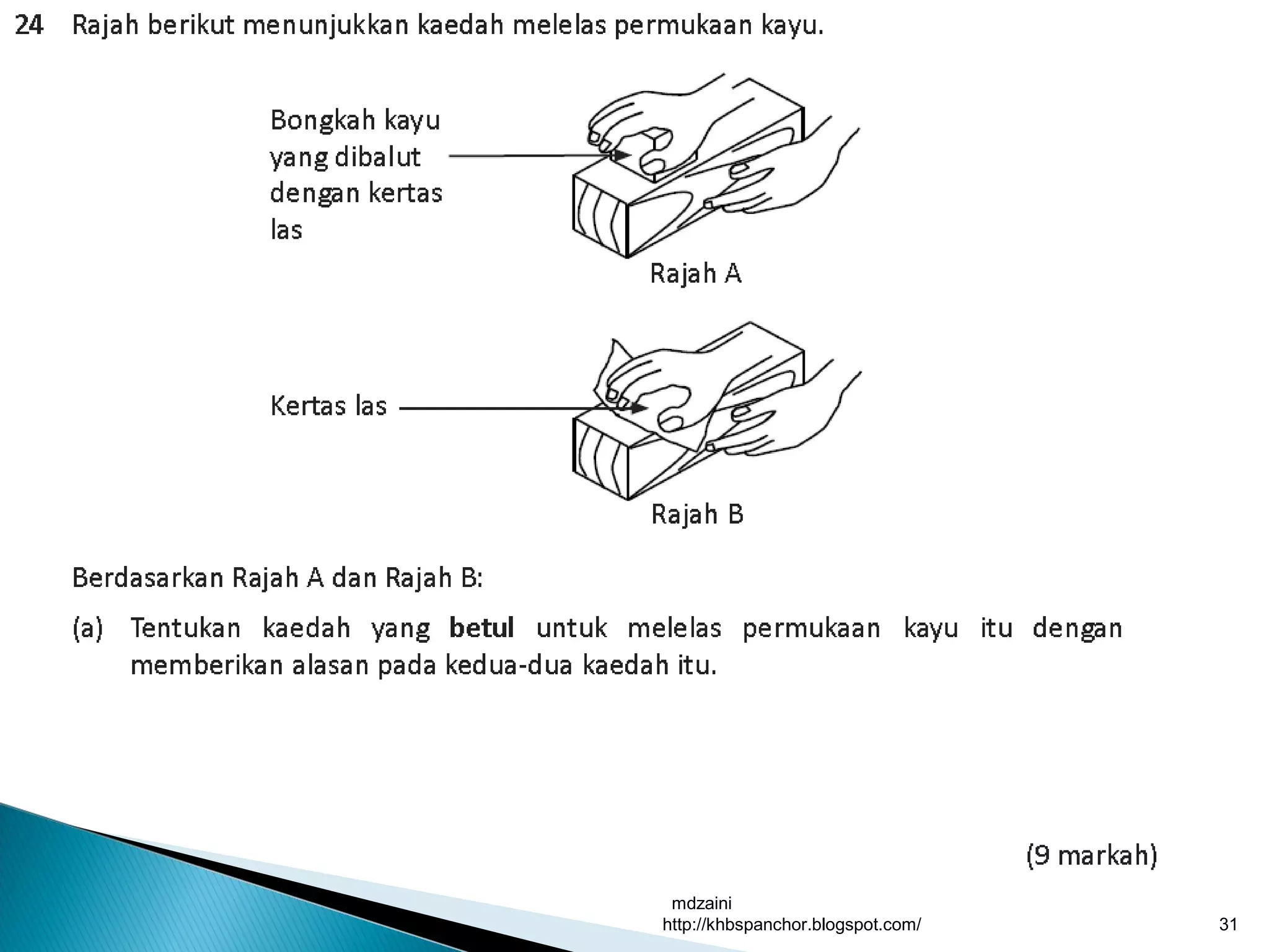 mdzaini
http://khbspanchor.blogspot.com/ 31
 