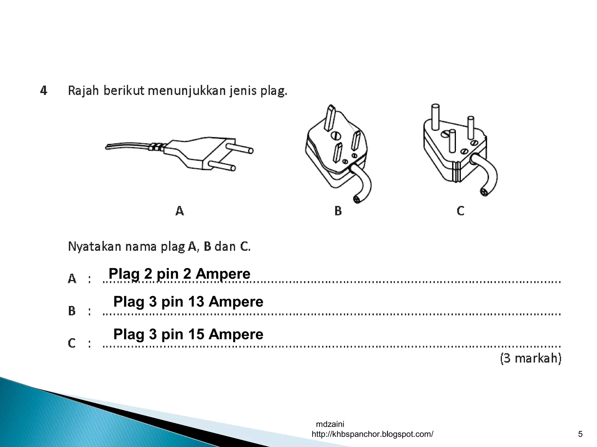 mdzaini
http://khbspanchor.blogspot.com/ 5
Plag 2 pin 2 Ampere
Plag 3 pin 13 Ampere
Plag 3 pin 15 Ampere
 