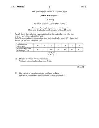 SET 2 : PAPER 2 1511/2
This question paper consists of 16 printed pages
Section A / Bahagian A
[20 marks]
Answer all questions (Jawab semua soalan)
(The time allocated for this section is 60 minutes /
Masa yang dicadangkan untuk bahagian ini ialah 60 minit)
1 Table 1 shows the result of an experiment to show the reaction between 3.0 g zinc
with 100 cm 3
dilute hydrochloric acid.
Jadual 1 menunjukkan keputusan eksperimen hasil tindak balas antara 3.0 g logam zink
dengan 100 cm 3
asid hidroklorik cair.
Time/minutes
Masa/minit
0 1 2 3 4 5 6
Volume of gas/ cm3
Isipadu gas / cm3 0 27 46 57 64 67 67
TABLE 1
JADUAL 1
(a) State the hypothesis for this experiment.
Nyatakan hipotesis dalam eksperimen di atas.
...................................................................................................................................................
[1 mark]
(b) Plot a graph of gas volume against time based on Table 1
Lukiskan graf isipadu gas melawan masa berdasarkan Jadual 1
2
 