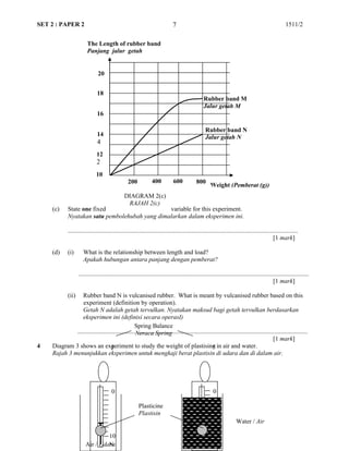 SET 2 : PAPER 2 1511/2
(c) State one fixed variable for this experiment.
Nyatakan satu pembolehubah yang dimalarkan dalam eksperimen ini.
...................................................................................................................................................
[1 mark]
(d) (i) What is the relationship between length and load?
Apakah hubungan antara panjang dengan pemberat?
...................................................................................................................................................
[1 mark]
(ii) Rubber band N is vulcanised rubber. What is meant by vulcanised rubber based on this
experiment (definition by operation).
Getah N adalah getah tervulkan. Nyatakan maksud bagi getah tervulkan berdasarkan
eksperimen ini (definisi secara operasI)
...................................................................................................................................................
[1 mark]
4 Diagram 3 shows an experiment to study the weight of plastisine in air and water.
Rajah 3 menunjukkan eksperimen untuk mengkaji berat plastisin di udara dan di dalam air.
The Length of rubber band
Panjang jalur getah
Weight (Pemberat (g))
Rubber band M
Jalur getah M
Rubber band N
Jalur getah N
12
2
14
4
16
18
20
200 400 600 800
10
7
0
10
N
0
10
N
5 5
Water / Air
Air / Udara
Spring Balance
Neraca Spring
Plasticine
Plastisin
DIAGRAM 2(c)
RAJAH 2(c)
 