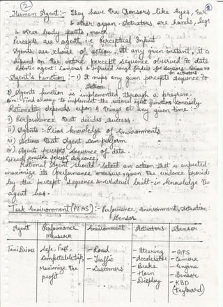 Artificial Intelligence Notes- Set3