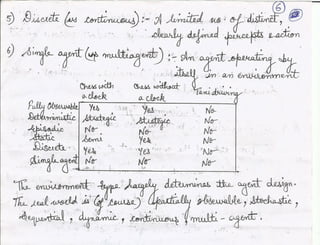 Artificial Intelligence Notes- Set3