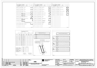 "" T1pe No. fNbo,", Totalll th hape Bend
I
"" Type No.l01Nb
0
;, Total h•pe Bend
I
"" Type No.l:fNbo;, To~;il hope Bend
mark ood of "'"h No eng [ode Type Dimensi~ns Shape R" mork ood of inmh No Length Code Type Dimenoions Shape R" mork ood of in,.,h No Length Code Type Dimensions Shape R
''" momb memb
"" memb momb size momb memb
" " '' " " " '' " " " " "
002
"' ' 142 142 3550 00 A=lS>O
= °'9 m2
' 4 4
""
,, 2 A=IJO B=l50
IQ 000
°" ' 4 4 1130 ,, 2 A=1B B=351 [=JZS
noo;
°'' ' '° '° 3650 00 Ad645
= "' m2
' 2 2 990 99 2 A=ISI B=lli
IQ 000 OS
' s s 1140 99 2 A=101 BdSI [=llS
n
°"' m6
' 9S 9S 3750 00 Ad149
= on m2
' 2 2 1040 99 2 A=l9l B=lll
IQ "" OS
' s s 1160 99 2 A=!O BdSI [=140 Dd15
n006
°'' ' 20 20 5665 25
' A=&OlB=O~J[=515D=515E=45ll-••SOJ~ m ow
' '° '° 3280 15
' A=14iO B=1l11 [=107
~ °" m6
' " " 1340 51 2 A=100B=100[=14J
gMEAN
·~ ~··~ ~·
'°' °'' ' 20 20 5660 25
' A=&OlB=O~J[=515D=SJSE=440j-•45ll~ m m6
' 20 20 6270 15
' A=l1l4 B=Ol C=lll4
~ m m6
' 4 4 1100
" 2 A=490B=20J[=41J
IbdIMEAN
·~ ·~ ~· ~·
'°" om
' '° 40 1510 15
' A=l7l B=145 C=1l49
~ m °'6
' 20 20 3710 00 A=l709
=009 OS
' " " 11BO 99 2 A=9i-•149 B=351 [=l15
n rn °'2
' 40 40 3850 15
' A=1171 B=565 [=1781
~MEAN
·~ ·~ ~· ~· '
°'' °'6
' 40 40 4765 99 2
'
m °'2
' 40 40 2050 99
' A=SlO B=14i C=14l4
ridMEAN al=91'a1=90°
·~ ·~ ~· ~·
A=l41 8=1925-·2029 (=1% D=1n6-·20JO E=19J F=l41 m °'2
' 40 40 1350 15 D A=69J B=l97 (=Oll
~a1=1JS'a1=11"al=1DB'a4=11"a5=1JS' cl=550
°" OS
' 100 100 9JD 99
' A=l29 B=lO~
6 m °'"
' 40 40 1350 13
' A=l115
E::::=
''"'""'-"'- ""'"""-011'- ''"'""'-"'-
Total Lengths and WeiqhJ-s
Number of members
'
Type T Type R BENDING DIAMETERS Imm)
- Lengths of standard hooks (mm)
Total Weight Total Total Weight Total Di;imeters 6 s m
" " " " 20 22 25 28
Diameter Length per unit Weight Length per unit Weight Hooks Diameters I 6 s w
" " '6
" 20 22 29
1,1 (kg/ml (kgl 1~1 Ikg/ml [kg) !Type 11 J6 48 60 12 84 96 ms '20 m '90 224
- 0
6 D 0.222 0.00 Frames
24 J2 40 48 96 64 ms '20 m '90 224-
!Type 21
s
'° 0395 35 58 l'l~~~rear1esl 72 96 '20 '44 '6S
"' 2'6 240 264 JOO- Hooks
0 0 D D D D D D D 0 Dw n4 0.617 70.58 !Type 1]
@_
0
- R Frames I 0 0 D 0 D 0 D D 0 D
" SD2 O.BBB 71221 Frames
D D D D D D D D D D D
(Type 21
- (Type 2]
" 313 1210 451.21 l'll~~~reart'I 72 96
''° '44 '6S '92 2'6 240 264 JOO-
'6 628 1.580 992.52 R
-
BAR DIMENSIONS Frames I D 0 D D 0 D 0 D 0 0
" rn 2000 262 40 ITvpe 21
-
20 D 2 470 DDD - THE DIMENSIONS ARE GIVEN ON THE OUTSIDE FIBER OF THE REBAR (SEE BELOW)-
D 2 980 DDD22 -THE TOTAL LENGTHS ARE CALCULATED ON THE BASIS OF THE CENTERLINE
l'l~~~rear1esl 36
-
[ISO 3766·2004 - METHOD Bl 48 60 12 84 96 ms '20 m '9025 D 3 850 000
-
- THE BENDING ANGLES ARE GIVEN IN DEGREES
<L
D
28 D 4 830 000 Frames I 0 0 D 0 D D D D 0 D- (Type 21
J2 D 6.310 000
q, ' 111
l~~~reart'I 36
-
7 990 48 60 12 84 96 ms
''° m '90J6 D 0.00 ,,- R
40 D 9.860 0.00 Frames I D D D D D D 0 D 0 0- ITv~e 21
~ '
Type T Type R
Total Length - Bended: 1197
;tr
l'l~~~rear1esl 65 65 65 65 65 65 12 SD 88 'DO
Total Length - St-raight
0
Frames I 0%2
" 0 D 0 D 0 D D 0 D
Total Length [ml 2139
(Type 21
Total Weight - Bended 1441
~ '---- 111
l~~~reart'I 65 65 65 65 65 65 12 SD 88 mo
R
Total Weight - Straight 10B6 Frames I D D D D D D 0 D 0 0
Total Weight [kg): 2525
'
•; ITv~e 21
Me;m Size Imm) GENERAL WEIGHT kg
v!I
BS
I I
2525
I
""'"'"'" '""""'"•-DTP- '"""""'-DTP-
~
' CLIENT:
II
PROJECT IMPLEMENTATION CONSULTANT FILE NMIE ITtN BAN'£: : sr.ALEIrtL(: : STATUSTlNHT~: PRO.ECT IDl/#.! : HANOI PILOT LIGHT METRO LINE Sectkln NOOn - HlllOI Ralway station
~ I CHOEl.Wnr: Tl/ VAA THVC Hll;N DIJ AN PIC-TEC-ORR-WVQ.JIM-1M37-8_2".DWa - Technical Design
TU1N WONG sATBO rn1 rnlDlt::M TP HA NOi E>olil1 Nh&i- Ge Hill NOi
~ ~ ~ SYSTRAS.A
DESIGNED BY ITlll£'rKE: : FORtMTIKHO eANv£ : DATEINGAY: Tm.EIrt:N BAN v£ :
~ HRB NHUE RIVER CROSSING
'~ A.K A1 31/01110 lll1QT SONG NHUo7
~§ "' "'"'11 2nd submission of lechnlcaldes91 H 3.Maurls
·"""'""
!!s 1C ....10 UM•'"' H IG. Maurta
·"""'"" CIECKED BYsoAT: Thlad-ngrnJlllnolba-IDal-.d,coplacl<r-rapmcilcad DECK - SA6'-SB6' - REINF - BAR LIST - 2 / 2HANOI METROPOUTAN RAIL TRANSPORT PROJECT BOARD
q 1B ,...,, UPDATE>
~·
jG. Mauria
"·"""'"" G. Mauris i1 whole ar in part <rused far any prl4)Ca wihoU; lh8 priorwrillBn
BAN ~T cAU - SA6'.SB6' -COT TH~P- DANH MVC n<ANH - 2 Ii
~ 1A 31/01/10 Fi181 l8al8
~·
3.Mauria
·"""'"" BAN OiiAN DUONG sAT00 Tiii HA N()I permissiondHRB.
! •
""'"" -· PROJECT DIRECTORIGIAMe0c IX/AN : CHIEFDESIGNERIa-io tt11eM Tii1£T KE: : Bin ve nQ' khOng auqc ph6par. d1o11g dllCImQI hlrll tll)c, ml)I phln hay DRA'MNG NO. IBAN v£ SO :
I2A~ B
REVISION OAJE DESCRIPTION ClilEFOFDl!O IDAn bl), mil khOng o!uqc •II' .Dig~ ~IAln bin all. HRB.
PIC-TEC-GRR-WVO-J04-18537-B
"''"' "" NQI DUNG SO'A 001 THl~ICE
"" Cl(JNIGlllETE Alain Bllchereau P.Amaud
 