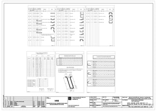 Boe Type l:Bo To~ol hope Bend
I
Boe Type No 1,fNbo''.~ Total L thlshape Bend
I
Boe Type I Bo Tol<il hope Bend
I
No fbar
Length
No ofbar
Lengthmark
'"" of '""'h Bo [ode Type D1mens1ons Shape
"" mark
'"" of ine"h No eng Code Type D1mens1ons Shape
"" m.rk
'"" of '""'h Bo Code TJpe Dimensions Shape
""Sile ~•mb memb S11e m•mb memb Sile membmemb
"" "" " " " " "" " "" "" " "
'°' 011 1 118 118 3550 00 A=l5SO
= °'" 012 1 1 1 950 99 1 A=llO B=llO
Ikd o" 08 1 8 8 1140 99 1 A=10J BdSI [dl5
n
"°' 016 1 5B 58 3750 00 A=l749
= 011 011 1 1 1 1040 99 1 A=l9l B=llO
Ikd 0<1 08 1 8 8 1160 99 1 A=BO BdSI [=140 Dd15
n006 014 1 10 10 5685 15 1 A=60JB=00J[=515D=575E=45JB-•450l~
°" 018 1 40
HEAN
40 3280 15 1 A=14iO B=1l11 [=IOJ
~ °" 016 1 11 11 1:J40 51 1 A=ZOO B=160 [=143
g~
·~
001 014 1 10 10 5660 25 1 A=60lB=00l[=515D=575E=•469-·45ll~ rn 016 1 10 10 6270 15 1 Adm. B=63 (=lll4
~ m 016 1 4 4 1100 11 1 A=490 B=10J [=48l yMEAN
~
·~
OOB 010 1 40 40 1510 15 1 A=11lB=145(=1l49
~ "" 016 1 10 10 3710 00 Ad109
=
000 08 1 11 11 1180 99 1 A=i9-•149 B=l51 C=l15
n o;; 011 1 40 40 3850 15 1 A=1071 B=50> C=1111
~MEAN
~
·~
'
o" 016 1 40 40 4765 99 1 m 011 1 40 40 2050 99 1 A=llO 8=149 C=14l4 yMEA~ al=91•ah9D'
~
·~
A=147 B=192S-·2019 [=1% 0=1916-·1030 E=19l F=141 m 011 1 40 40 1350 15 0 A=09J B=l91 (=67l
~a1ol35"a1o11"alorni"a4o11"a5oll5" r1o550
on 08 1 100 100 5JO 99 1 Ao1198oJOI
b OJ9 010 1 40 40 1350 13 1 Aol115
E::::=i
01;
°" 1 4 4 990 99 1 A=mB=150
Ikd 040 08 1 4 4 nm 99 1 A=il B=Jll C=l15
n
'"""""•-m- ""'"'•-OTP- '"'''"•-m-
c c
Total Lengths and Weights
Number of members 1
Type T Type R BENDING DIAMETERS Imm)
~
Lengths of standard hooks Imm)
Total Weight Total Total Weight Total Diameters 6 8 10 11 14 16 18 10 11 15 18
Diameter Length per unit Weight Length per unit Weight Hooks Diameters I 6 8 10 12 14 16 18 10 11 25
,,, [kg/ml [kg] ,,, (kg/ml lkg) (Type 1) J6 48 60 11 84 96 108 110 131 150 114
~
0
6 0 0.222 0.00 Frames
14 J1 40 48 56 64 108 110 131 150 114~
!Type 21
8 90 0 395 35.56 ~(~~~re0
f1esl 72 96 120 144 168 192 116 240 164 JOO
~ Hooks
0 0 0 0 0 0 0 0 0 0 010 114 0617 70.56 (Type 1) 0
~ R
@_
Frames I 0 0 0 0 0 0 0 0 0 0
11 9JO 0.888 825.70 Frames
0 0 0 0 0 0 0 0 0 0 0
!Type 2)
~
(Type 2)
14 111 1210 274.55 111
(~~~'e"f1esl 72 96 120 144 168 192 116 240 164 JOO
~
618 1.580 992 52 R16
~
BAR DIMENSIONS Frames I 0 0 0 0 0 0 0 0 0 0
18 1J1 2000 262 40 ITvne 2)
~
10 0 2 47D 000 - THE DIMENSIONS ARE GIVEN ON THE OUTSIDE FIBER OF THE REBAR [SEE BELOW]~
11 0 2 980 000 - THE TOTAL LENGTHS ARE CALCULATED ON THE BASIS OF THE CENTERLINE
fl(~~~re"f1e'I 36
~
0 3 850 0 00 1150 3766:2004 - METHOD Bl 48 60 12 84 96 108 120 131 15015
~
4 830 - THE BENDING ANGLES ARE GIVEN IN DEGREES
~
0
Frames I 028 0 0 00 0 0 0 0 0 0 0 0 0~ !Type 2)
J1 0 6.310 0.00
~
'~
fl(~~~'e"f1e'I 36 48 60 11 84 96 108 120 131 150J6 0 7 990 0.00 ,,~ R
40 0 9.660 0.00 Frames I 0 0 0 0 0 0 0 0 0 0~
ITvoe 2)
~ >
Type T Type R
Total Length - Bended: 1197
;tf-
fl(~~~'e"f1e'I 65 65 65 65 65 65 11 80 88 100
Total Length- Straight.
0
Frames I 0914 0 0 0 0 0 0 0 0 0 0
Total Length [ml 2121
!Type 2)
• '---- fl(~~~'e"f1e'I 65 65 65 65 65 65 11 80 88 100Total Weight - Bended· 1441
R
Total Weight - Straight 1022 Frames I 0 0 0 0 0 0 0 0 0 0
Total Weight [kg): 2461
,, ITvoe 2)
Mean Size Imm) GENERAL WEIGHT kg
';i__I
137
I I
2461
I
"'"'"""'"' ""'''°•-OTP- '"'''°'-OTP-
~
' CLIENT:
II
PROJECT IMPLEMENTATION CONSULTANT FILE NMIEITtN BAN v£ : sr.ALEIrtLe: STATUSTlNHT~: PRO.ECTIDlfAN : HANOI PILOT LIGHT METRO LINE Sectkln NOOn - HlllOI Ralway station
• I CHOEl.Wnr: Tl1 VAA THVC Hll;N DIJAN PIC-TEC-ORR-WVQ.JIM-1BM1-8_2oU!Wa - Technical Design
TU1N WONG sATBO rn1 rnlDlt::M TP HA NOi E>olil1 Nh&i- Ge Hill NOi
~ ~ ~ SYSTRAS.A
DESIGNED BYITlll£'rKE: : FORtMTIKHO eANv£ : DATEINGAY: Tm.EI'Tt:N BANv£ :
~ HRB NHUE RIVER CROSSING
'~ A.K A1 31/01110 lll1QT SONG NHUo7
~§ "' "'"'11 2nd submission of lechnlcal des91 H 3.Maurls
·"""'""
!!s 1C ....10 UM•1"d H IG. Maurts
·"""'"" CIECKED BYsoAT: Thlad-ngrnJlllnolba-IDal-.d,coplaclor-rapmcilcad DECK - SA6-SB6 - REINF - BAR LIST -1 I 2HANOI METROPOUTAN RAIL TRANSPORT PROJECT BOARD
q 1B ,...,, UPDATE>
~·
jG. Maurie
"·"""'"" G. Mauris i1 whole ar in part or used for any prl4)Ca wihoU; lh8 priorwrillBn
BAN ~T cAU - SA6-SB6 -COT TH~P- DANH Ml,IC TI-tANH -1 /
~ 1A 31/01/10 Fi18118a111
~·
3.Mauris
·"""'"" BAN OiiAN DUONG sAT00 1111 HA N()I permissiondHRB.
! •
""'"" -· PROJECT DIRECTORIGIAMe0c IX/AN : CHIEFDESIGNERIa-iott11eM Tii1£T KE: : Bin ve nQ" khOng auqc ph6p ar. d1o11g dllCI mQI hlrll tll)c, ml)I phln hay DRA'MNGNO.IBANv£ SO :
I2A~ B
REVISION
"" DESCRIPTION ClilEFOFDl!O IDAn bl), mil khOng o!uqc •II' .Dig~ ~IAln bin all. HRB.
PIC-TEC-GRR-WVO-J04-18541-B
"''"' "" NQI DUNG SO'A 001 THl~ICE
"" Cl(JNIGlllETE Alain Bllchereau P.Amaud
 