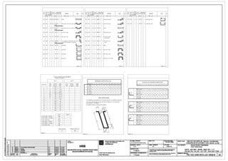 8oc T1pe f:'o Total L thlShape Bend
I
8oc Type l:"o Totol hope Bend
I
8oc T1pe No ~"fNbo''.~Totol llen th~hapel Bend
I
No fbor No fbar
Lengfhmark
'"" of ""'h No '"9 [ode Type Dimensions Shope
"" mark
'"" of mmh No Code Type D1mens1ons Shape
"" mar•
'"" of ""'h No. 9 [ode Type D1mens1ons Shape
""s11e memb memo me memb memb s11e memb memb
" " " " "" "" "" " " "" "" "
°"' 012 1 236 236 3550 00 AdSIO
= m 018 1 40 40 3280 15 1 A=1496 B=llll (=8D1
~ °" 016 1 12 12 1340 51 2 A=16D 8=100 [=14l
g
006 014 1 20 20 5720 25 1 A=00lB=0Dl[=515D=575E=45l8-·•SBl~ m 016 1 20 20 6270 15 1 Aol134 Bo6l Colll4
~ 012 016 1 4 4 1100 21 2 Ao•9D BolDl [o,Bl
4=FMEAN
·~
.,.
-·~·
001 014 1 20 20 5715 25 1 Ao0QlBoODJ[o515DoSJSEo45Jl-••S71~ 033 016 1 20 20 3710 00 AoJJOi
=MEAN
·~ ""' -·~·
'°" 010 1 40 40 1510 15 1 A=l1l B=l45 C=1l49
~ m 012 1 40 40 3850 15 1 A=1D12 B=S6S [=1181
~
000 08 1 12 12 1130 99 2 A=99 BdSI (=l15
IF m 012 1 40 40 2050 99 1 A=SlO 8=149 C=14l4
~<Xlo91"<>1o90•
"
011 016 1 40 40 4585 99 2 AolJ8o1150-•1915[o196Doll51-•1910Eo19Jfo1~ 030 012 1 40 40 1350 15 0 Ao;iJ BoJj) (oOJJ
~MEAN a1=1JS"aZ=71"al=103"a•=l1"a5=1JS" rl=55~
·~ ""' -·~· '
OB DB 1 BO BO 530 99 1 A=l19 B=lO~
6 m 010 1 40 40 1350 13 1 A=1115
e:::=i
°" 012 1 4 4 990 99 2 A=l10 B=ISO
Ikd °'° 08 1 4 4 1130 gg 2 A=9B B=l51 C=l15
IF
016 012 1 2 2 950 99 2 AollO BolSO
Ikd 0'1 08 1 8 8 1140 99 2 Ao107 BoJ51 CoJ15
IF
011 012 1 2 2 1D40 99 2 A=lil B=ISO
Ikd 8'2 C8 1 8 8 1160 99 2 A=IG B=l51 C=140 O=l15
n
"""'•-OT>- '"""" -011'- "'""'"-OTP-
c c
Total Lengths and Weights
Number of members 1
Type T Type R BENDING DIAMETERS Imm)
~
Lengths of standard hooks Imm)
Total Weight- Total Total Weight Total Diameters 6 8 10 12 14 16 18 20 22 25 28
Diameter Length per unit- Weight Length per unit- Weight Hooks Diameters 6 8 10 12 14 16 18 20 22 25
,,1 [kg/ml [kg)
'"'
(kg/ml lkg) [Type 1) 36 48 60 12 84 96 108 120 132 150 224
~
D
6 0 0.222 0.00 Frames
24 32 40 48 56 64 108 120 132 150 224~
!Type 2]
8 19 0 395 31.16 11nchor;iges
72 96 120 144 168 192 216 240 264 300
~ Hooks
0 0 0 0 0 0 0 0 0 0 0
[Type 1)
10 114 0617 70.58 [Type 11 D
~ R
@_
Frames
0 0 0 0 0 0 0 0 0 0
12 1136 0.888 1DOB.54 Fr;imes
0 0 0 0 0 0 0 0 0 0 0
!Type 2]
~
[Type 2)
14 229 1210 276.73 ~nchoroges
12 96 120 144 168 192 216 240 264 300
~
403 1.580 637 50 R
(Type 1)
16
Frames~
BAR DIMENSIONS 0 0 0 0 0 0 0 0 0 0
1B 131 2 000 262 40 ITvne 2]
~
20 0 2 470 000 - THE DIMENSIONS ARE GIVEN ON THE OUTSIDE FIBER OF THE REBAR [SEE BELOW]~
22 0 2 980 000 - THE TOTAL LENGTHS ARE CALCULATED ON THE BASIS OF THE CENTERLINE !'lnchor<iges~
!ISO 3766:2004 - METHOD Bl 36 48 60 12 84 96 10B 120 132 15025 0 3 850 000 [Type 1)
~
4 830 - THE BENDING ANGLES ARE GIVEN IN DEGREES
~
D
Frames28 0 000 0 0 0 0 0 0 0 0 0 0~ !Type 2]
32 0 6.310 0.00
~
'~ f1nchoroges
36 48 60 12 84 96 108 120 132 15036 0 7 990 0.00 09 (Type 1)
~ R
Frames40 0 9.860 0.00 D 0 0 0 0 0 0 0 0 0~
ITvoe 2]
~ .Type T Type R
!'lnchor<iges
Total Length - Bended: 1180
,:tf-
[Type 1) 65 65 65 65 65 65 12 BO BB 100
Total Lengt-h - Straight-.
D
Framesm a 0 0 0 0 0 0 0 0 0 0
Total Length Im] 2092
!Type 2]
• '--- f1nchorages
65 65 65 65 65 65 12 BO BB 100Total Weight - Bended· 1426
R
(Type 1)
Total Weight - Straight 861 Frames
0 0 0 0 0 0 0 0 0 0
Total Weight (kg): 2287
,, ITvoe 2]
Mean Size [mml GENERAL WEIGHT kg
Yi__I
133
I I
2287
I
"'''"""'!' .,..,.,. -011'-
'"'"""-OTP-
~
' CLIENT:
II
PROJECT IMPLEMENTATION CONSULTANT FILENMIEITtN BAN'£: : sr.ALEIrtL(: : STATUSTlNHT~: PRO.ECTIDl/ #.! : HANOI PILOT LIGHT METRO LINE Sectkln NOOn - HlllOI Ralway station
~ I CHOEl.Wnr: Tl1 VAA THVC Hll;N DIJ AN PIC-TEC-ORR-WVQ.JIM-1BMIMl_JIA.DWa - Technical Design
TU1N WONG sATBO rn1 rnlDlt::M TP HA NOi E>olil1 Nh&i- Ge Hill NOi
~ ~ ~ SYSTRAS.A
DESIGNED BYITlll£'rKE: : FORtMT KHOeANv£ : DATENGAY: Tm.EITtN BAN v£ :
~ HRB NHUE RIVER CROSSING
'~ A.K A1 31/01110 lll1QT SONG NHUo7
~§ "' "'"'11 2nd submission of lechnlcaldes91 H 3.Maurls
·"""'""
!!s 1C ....10 UM•,_, H IG. Maurts
·"""'"" CIECKED BYsoAT: Thladr-ingrnJlllnolba-IDar-.d,coplacl<r-rapmcilcad DECK- SA7-SB7 - REINF - BAR LIST-1I2HANOI METROPOUTAN RAIL TRANSPORT PROJECT BOARD
q 1B ,...,, UPDATE>
~·
jG. Maurie
"·"""'"" G. Mauris i1 whole ar in part <r used far any prl4)Ca wihoU; lh8 priarwrillBn
BAN ~T cAU - SA7-SB7 -COT TH~P- DANH Ml,IC TI-tANH -1 /
~ 1A 31/01/10 Fi18118a111
~·
3.Mauris
·"""'"" BAN OiiAN DUONG sAT00 1111 HA N()I permissiondHRB.
! •
""'"" -· PROJECTDIRECTORGIAMe0c IX/AN : CHIEFDESIGNERIa-iott11eM Tii1£T KE: : Bin ve nQ'khOng auqc ph6p ar. dlol'IQ dllCI mQI hlrll tll)c, ml)I phln hay DRA'MNGNO.IBAN v£ SO :
I2A~ B
REVISION
"" DESCRIPTION ClilEFOFDl!O IDAn bl), mil khOng o!uqc •II' .Dig~ ~IAln bin all. HRB.
PIC-TEC-GRR-WVO-J04-18549-B
"''"' "" NQI DUNG SO'A 001 THl~ICE
"" OONIGlllETE Alain Bllchereau P.Amaud
 