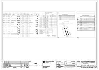 c c
Total Lengths and Weights
No l,fNboar l:'o
Number of members 1
Boe Type To~al
Length
hope Bend
I
Boe Type No fbor Total
Lengfh
hape Bend
I
mar•
'"" of in,.,h No Code Type D1menmns Shape
"" mark
'"" of mmN No Code T1pe D1mens1ons Shape
"" Type T Type R BENDING DIAMETERS Imm)
size m•mb memb size mernO m•mb
"" "" "" " "" "" "" "
~
Di•meter. 4
'
,, ,,
" 10 ,. ,,
"
,;
'" " " '° Lengths of standard hooks Imm]Total Weight Total Total Weight Total
Hool<>Diameter Length per unit- Weight Length per unit- Weight
" " 00
" " % ,,, 1'0 m 100
"' m
'"' "°~
IType1l lo1amo~orsl 6 I B I 10 I 11 I 14 I 10 I rn I 2~ I 12 I 1s I 1B I i1 I io I 40
001 011 1 141 141 2000 00 A=1010
= "" D1B 1 16 16 3280 15 1 A=1496 B=1l11 [=817
'"' [kg/ml [kg]
'"'
(kg/ml lkg) 0
Frame>~
" " '° " 50
" 100 110 m 150
"' 150
'"' "°6 0 0.222 0.00 IType11
~
Hook• nchorago
~ ~
B 51 0 395 22.53 IType1l
0 0 0 0 0 0 0 0 0 0 0 0 0 0 IType11
,, % 110
'"
,., m
"' m m 100 110
"' m
"°006 014 1 13 1l 5760 25 1 A=iOl B=ODJ [=515 0=515 E=461~ rn 016 1 1l 1l 6270 15 1 A=l1l4 B=Ol (=lll4 ~
" 0
10 74 0 617 45.88 Frames 0 0 0 0 0 0 0 0 0 0 0 0 0 0
@_
From" ,, % 1'0
'"
,.,
'" "' m m 100 114
"' m
"°~ lhoe21 1Typ•21
12 101 0.886 622.56 nchorago
0 0 0 0 0 0 0 0 0 0 0 0 0 0
~
= ~ ITypo11
001 014 1 1l 1l 5780 25 1 A=OOJ B=O~J [=511 D=SlS E=4614 Oll 016 1 1l 1l 3710 00 A=l709 14 150 1210 181.84 B
Fram"~
0 0 0 0 0 0 0 0 0 0 0 0 0 0
16 144 1.580 365.33 IT'oe21
~
BS 170 56 BAR DIMENSIONS
~ ~
1B 2 000
°'" 010 1 16 16 1510 15 1 A=11l 8=141 C=1l49 rn 011 1 16 16 3650 15 1 A=1112 B=S6S [=1781 ~
nchorage20 0 2 470 000 - THE DIMENSIONS ARE GIVEN ON THE OUTSIDE FIBER OF THE REBAR [SEE BELOW! 10
" 00
" " % 10B 110 111
'" "" m
"' m
~
~
0
ITyp,11
n 11 0 2 980 000 - THE TOTAL LENGTHS ARE CALCULATED ON THE BASIS OF THE CENTERLINE Fram" 10
" 00
" " % 10B 110 111 100
"" m
"' m
y ~ 1Typo21
000 DB 1 9 9 1130 99 2 A=l9 B=l51 [=l1S m 012 1 16 16 2050 99 1 A=SlO B=149 C=14l4 25 0 3 850 000 1150 3766:2004 - METHOD Bl
nchorago
~ 0 0 0 0 0 0 0 0 0 0 0 0 0 0
al=91" <>1=90" 2B 0 4 830 000 - THE BENDING ANGLES ARE GIVEN IN DEGREES B
ITypo11
~
~ Fram" 0 0 0 0 0 0 0 0 0 0 0 0 0 0
~
l1 0 6.310 0.00
rl ' n,oe21
011 016 1 16 16 4390 99 2 A=147B=1190[=190D=1191E=1HF=147 OJ" 012 1 40 40 1350 15 1 A=09J B=l97 (=ill ~
a1=m·a1=11"al=1Wal=l1"a5=1JS" rl=SIO
l6 0 7 990 0.00 ,,~
40 0 9.860 0.00
nchorago ;; ;; ;; ;; ;; ;;
" BO
'" 100 ,,, ,,, 1C< 100
6 t=::=i
~
----- ,tr- 0
1Typo11
OB OS 1 56 56 5l0 99 1 A=119B=l00 m 010 1 16 16 1350 13 1 A=l215
~lf
Fram" ;; ;; ;; ;; ;; ;; n BO
"" 100 ,,,
"" "' '"o(Type21
Ikd
Type T Type R
.......__ n<horage 0 0 0 0 0 0 0 0 0 0 0 0 0 0
n 1Type11
" Fram"010 011 1 6 6 990 99 2 A=110B=150 040 DB 1 3 l 1130 99 1 A=98 B=l51 C=l15 Total Length - Bended: 780
IT•0 ,21
0 0 0 0 0 0 0 0 0 0 0 0 0 0
Total Lengt-h - Straight- rn a
011 1 1 2 950 99 2
Ikd DB 1 6 6 1140 99 1
n Total Length Im] 1312
014 A=150B=150 041 A=l01 B=l51 [=J15
•Total Weight - Bended 914
n Total Weight - Straight· 506
011 012 1 2 2 920 99 2 A=151B=l4J[=l5lD=llOE=ll9F=14lG=111D.. 042 D" 1 6 6 1160 99 2 A=80 B=ll1 C=140 D=l15 Total Weight lkg): 1429
,,
a1=71•a1=10B•o.i=90'a4=90"«1=11'a0= , ,
Mean Size [mml GENERAL WEIGHT kg
VII
1ll
I I
1429
I
'"""•-m- """[)o-011'-
""'"""'!'
''"'""" -011'- ''""''"'-"'-
~
' CLIENT:
II
PROJECT IMPLEMENTATION CONSULTANT FILENMIEITtN BAN'£: : sr.ALEIrtL(: : STATUSTlNHT~: PRO.ECTIDl/ #.! : HANOI PILOT LIGHT METRO LINE Sectkln NOOn - HlllOI Ralway station
~ I CHOEl.Wnr: Tl/ VAA THVC Hll;N DIJ AN PIC-TEC-ORR-WVQ.JIM-1MllMl_JIA.DWa - Technical Design
TU1N WONG sATBO rn1 rnlDlt::M TP HA NOi E>olil1 Nh&i- Ge Hill NOi
~ ~ ~ SYSTRAS.A
DESIGNED BYITlll£'r KE: : FORtMTIKHO eANv£ : DATEINGAY: Tm.EITtN BAN v£ :
~ HRB NHUE RIVER CROSSING
'~ A.K A1 31/01110 lll1QT SONG NHUo7
~§ "' "'"'11 2nd submission of lechnlcaldes91 H 3.Maurls
·"'"°'""
!!s 1C ....10 UM•'"' H IG. Maurta
·"'"°'"" CIECKED BYsoAT: Thlad-ngrnJlllnolba-IDal-.d,coplacl<r-rapmcilcad DECK-S3 - REINF - BAR LIST-2 I 2HANOI METROPOUTAN RAIL TRANSPORT PROJECT BOARD
q 1B ,...,, UPDATE>
~·
jG. Mauria
"·"'"°'"" G. Mauris i1 whole ar in part <r used far any prl4)Ca wihoU; lh8 priorwrillBn
BAN M"'-T cA.U - 53 -COT TI-l~P - DANH MVC TI-IANH - 212
~ 1A 31/01/10 Fi181 l8al8
~·
3.Mauria
·"'"°'"" BAN OiiAN DUONG sAT00 1111 HA N()I permissiondHRB.
! •
""'"" ...... PROJECTDIRECTORIGIAMe0c IX/AN : CHIEFDESIGNERIa-iott11eM Tii1£T KE: : Bin ve nQ' khOng auqc ph6p ar. d111g dllCI mQI hlrll tll)c, ml)I phln hay DRA'MNGNO.IBAN v£ SO :
I2A~ B
REVISION OA7E DESCRIPTION ClilEFOFDl!O IDAn bl), mil khOng o!uqc •II' .Dig~ ~IAln bin all. HRB.
PIC-TEC-GRR-WVO-J04-18569-B
"''"' "" NQI DUNG SO'A 001 THl~ICE
"" Cl(JNIGlllETE Alain Bllchereau P.Amaud
 