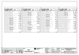 e.. TIJll No.
~ Tahl
length~
B!lld e.. TIJll No. ~'t. Totil
Length
"""'
B!lld e.. TJPI No. ~t Totil
Length ~
B!lld e.. TIJll No. ~~ Tahl
Length
"""
B!lld
1111< Old
" Na. T1pe IJileRSiDRS Shipe RH. 1111< Old
"~... No. Cade TIJll llillensin Shipe R". 1111< Old
".... No. TJPI
- Shape RH. 1111< Old
"~... N• Cade TJPI -.. Shipe RH.
... -- ... -- ... -- ... --- - - -
~ Gd y001 012 1 238 238 10120 00 A=10119 013 016 1 12 12 3850 99 2 A=183 B=1515-•1114 C=1BZO 022 016 1 6 6 2930 99 2 A=791 B=446 C=1166 032 016 1 60 60 2880 21 2 A=809 B=435 C=1139-•Z1'JB
MEAN o:1=80" 0:1=95°0:2=90" MEAN
~"" OnE
-- '"'"' •nE mw•
"'"002 016 1 30 30 1050( 25 1 A=3496 B=3496 C=250 D=250 E=3506
~ 014 016 1 10 10 4415 99 2 A=111 B=2146->1509 C=1820
~ 023 016 1 6 6 3685 99 2 A=714 8=1036-,1365 [=1765
~ 033 016 1 60 60 2860 21 2 A=2218-o1139 B=435 [=791
fhdlMEAN <ll1=72° MEAN 0:1=68° MEAN
~"" on•
-- d
~"" on•
-- d
'"~ one mw•
"'"
003 016 1 30 30 10510 25 1 A=350B B=350B [=314 0=314 E=3494
~ 015 016 1 2 2 6640 21 2 A=1820 B=lD'J2 [=1820 024 016 1 6 6 5845 21 2 A=1815 B=2HZ->200l [=1875 041 018 1 120 120 3350 15 1 A=2602 B=2412 C=775
~MEAN
d
~""
'"'--006 016 1 21 21 5470 21 2 A=1820 B=755-•3056 C=1B20 016 016 1 40 40 3230 11 2 A=l011 B=251
~ 025 016 1 6 6 2880 99 2 A=791 8=400 C=1764
Gd 042 016 1 40 40 6270 15 1 A=l134 8=63 C=l134
~MEAN o:l=9l"o:2=90"
PHllCJ one lmw•
"'"
d d ~ " c
007 016 1 21 21 5470 21 2 A=1a20 B=755-.J056 C=1B20 017 016 1 20 20 1910 21 2 A=191 B=39B C=191 026 016 1 6 6 3460 99 2 A=114 B=B44->1104 C=1165 043 020 1 20 20 7630 99 1 A=1024 8=2823 C=2823 0=1024 , /o
MEAN MEAN 0:1=67° o:1=108" o:2=1"a3=108'
PHllO on• imw•
"'" ~"" GnE
-- d008 016 1 6 6 2755 99 2 A=190 B=159-•170 C=1810
~ 018 016 1 5 5 3530 25 2 A=183 B=183 C=114 0=114 E=2101-•1926 ~ 027 016 1 6 6 5580 21 2 A=1815 B=1111-•2031 [=1815 044 012 1 120 120 2050 99 1 A=530 B=149 C=1434 fl_~
MEAN <>1=89" MEAN MEAN <>1=91' <>2=90"
,____.
PHllO OnE lmw•
"'" ~"" OnE
-- ~"" OnE
-- d009 016 1 6 6 4800 99 1 A=188 B=2230-•Z292 C=1820
~ 019 016 1 9 9 4695 25 2
~ 028 016 1 12 12 4855 21 2 A=18ZO B=1439-•1131 C=18ZO 045 012 1 80 80 3850 15 1 A=2153 8=581 [=1103
~MEAN 0:1=12" MEAN MEAN
PHllO one lmw•
"'"
d
~"" on•
-- ~"" on•
-- d010 016 1 6 6 6620 21 2 A=1820 B=3056 C=1820 A=185-•799 B=7BS-•799 [=779-•79l 0=719-•193 029 016 1 12 12 4855 21 2 A=1B20 B=1131-·1439 C=1820 046 016 1 2 2 3850 15 1 A=2153 B=587 C=1103
~=3169-·3170
MEAN
~"" GnE
-- d011 016 1 12 12 2790 99 2 A=783 B=188-•308 C=18ZO
~ 020 016 1 8 8 3005 99 2 A=191 B=496-•545 C=1766
rid 030 016 1 2 2 4630 21 2 A=922 B=286Z C=922 047 016 1 2 2 3860 15 1 A=229Z B=625 [=1569
~MEAN o:1=BD" MEAN <>1=95" <>2=90°
PHllO OnE lmw•
"'" ~"" OnE
--012 016 1 10 10 2970 99 1 A='J89 B=l07->55J C=1BZO
~ 021 016 1 8 8 3105 99 1 A=193 8=508-·611 C=1190
~ 031 016 1 1 1 4880 DO A=4B'J9 048 012 1 120 120 1350 15 0 A=693 B=397 C=O'J3
~MEAN a1=88" MEAN <>1=17° r1=550
PHllO one lmw•
"'" ~"" on•
--..,,,,._..,_ ,,,.,.._..,_ lrlll£M9 -111'- lrlll£M9 - "'-
~
' CLIENT:
II
PROJECT IMPLEMENTATION CONSULTANT FILENMIEI TtN BAN v£ : sr.ALEIrt L(: : STATUSTlNHT~: PRO.ECTIDl/ #.! : HANOI PILOT LIGHT METRO LINE Sectkln NOOn - HlllOI Ralway station
~ I CHOEl.Wnr: Tl/ VAA THVC Hll;N DIJ AN PIC-TEC-ORR-WVQ.JIM-1MlllMl_JIA.DWa - Technical Design
TU1N WONG sATBO rn1 rnlDlt::M TP HA NOi E>olil1 Nh&i- Ge Hill NOi
~ ~ ~ SYSTRAS.A
DESIGNED BYITlll£'rKE: : FORtMTIKHO eANv£ : DATEINGAY: Tm.EITtN BAN v£ :
~ HRB NHUE RIVER CROSSING
'~ A.K A1 31/01110 Vl1QT SONG NHUo7
~§ "' "'"'11 2nd submission of lechnlcaldes91 H 3.Maurls
·"""'""
!!s 1C ....10 UM•'"' H IG. Maurts
·"""'"" CIECKED BYsoAT: Thladr-ingrnJlllnolba-IDar-.d,coplacl<r-rapmcilcad DECK- PS1-PS2 - REINF - BAR LIST-1I3HANOI METROPOUTAN RAIL TRANSPORT PROJECT BOARD
q 1B ,...,, UPDATE>
~·
jG. Maurie
"·"""'"" G. Mauris i1 whole ar in part <r used far any prl4)Ca wihoU; lh8 priorwrillBn
BAN ~TcAU- PS1-PS2-C0TTH~P- DANH Ml,ICTI-tANH-1 /
~ 1A 31/01/10 Fi18118a111
~·
3.Mauris
·"""'"" BAN OiiAN DUONG BAT 001111 HA N()I permissiondHRB.
! •
""'"" -· PROJECTDIRECTORI GIAMe0c IX/AN : CHIEFDESIGNERIa-io tt11eM Tiii~ KE: : Bin ve nQ" khOng auqc ph6p ar. d1o11g dllCI mQI hlrll tll)c, ml)I phln hay DRA'MNGNO.IBAN v£: SO :
I2A~ B
REVISION OATE DESCRIPTION ClilEFOFDl!O IDAn bl), mil khOng o!uqc •II' oD!g ~ ~IAln bin all. HRB.
PIC-TEC-GRR-WVO-J04-18585-B
"''"' "'" NQI DUNG SO'A 001 THl~ICE
"" Cl(JNIGlllETE Alain Bllchereau P.Amaud
 
