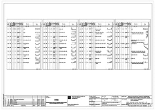 B.. TIJll No.
~=
Tahl
lengll ~
BOid e.. TIJll No. ~'t. Tot~
lengll
"""'
BOid e.. TJPI No. ~t. Tot;il
lengll
"1ope BOid e.. TIJll No.
~"~ Tahl
Length ::BOid
.... Old •f No. T1pe Dillensions Sh"' RH. .... Old ot ~... No. Cade TIJll
- Sh'I' RH. .... Old ot
""'
No. Cade TJPI
- Sh'I' RH. .... Old If ~... N• TJPI
- Shipe RH.
... -- ... ....
- ... -- ... --- - - -
~ Gd E001 012 1 16B 16B 6900 00
·- 014 016 1 24 24 1B20 11 2 Aa'IO 1-251 Ol3 012 1 64 64 2330 99 1 "9IW llal49 C•'llt34 043 010 1 46 46 1350 13 1 ..... I
...........
ci1 • ' {J002 016 1 44 44 64BO 00 ...... 015 016 1 12 12 1B60 21 2 A-711 a.m c.m 034 020 1 9 9 7350 99 1 ~ a.ns CdlZJ .,..... .. ,. 044 025 1 16 16 5320 99 2 .WSS M95 c.t76T MM E-1'16'1 fwZ55
...,....az.raJm•r DUS" 112a72" llJa... 114-'IZ" 115-'DS"
006 016 1 1B 1B 2B10 21 2 Ad'JI 1.aa-1511 Ca9'JI
ci1 016 016 1 6 6 3150 21 2 Aa71JI llaWZ-MT c.m
ci1 035 016 1 23 23 6270 15 1 AaJBi.Wl~
~ 045 025 1 46 46 4925 99 2
'#.... """ """ '
007 016 1 1B 1B 2B10 21 2 Ad'16 1.aa-1511 Ca9'JI
ci1 011 016 1 6 6 3245 99 2 A-'115 a.Tl!iJ-'IJl!ii c-96Z
~ 036 020 1 9 9 1100 25 1 A"'8I "'611 C41 MT &5'18
~ .wss a.os-mo CsTN'l-271 IM96-mz
.... """ ...... "'176'1-293 f.255
ci1
OUS"cds72"113s'11"114a72".S-US-~
... 016 1 6 6 2470 99 2 ....m •·• Cd'l6
~ 018 016 1 4 4 2160 21 2 A-711 a.stt-'701 C.'IJI 037 020 1 9 9 9290 25 1 Aa& ... c.m D.J25 E.stn
~ 046 DB 1 1B4 1B4 730 99 1 Astn BJDS-715
...,..
""" """ K
009 016 1 6 6 20BO 99 2 ....,,. ...., [at'J6
~ 019 016 1 4 4 2280 99 2 Aa'll'J a.s.t-650 Cm96Z
~ OJI 020 1 1 1 65BO 25 1 "9445 M45 Wll D-1ID &5'10I
~ 047 014 1 1B 1B 6240 99 2
'·...,.
"""
..... ~
010 016 1 6 6 mo 21 2 A""'6 1•'151. C-916
ci1 020 016 1 32 32 2865 21 2 A-711 B-UI WJll-1112 y "' 020 1 B B 6960 99 1 A-144 B-5331 c.t44
li=:d1 A-129 a.26lt6 C.141 IWB EsZl63 M40 G.1Zt
""" ........... oura2a39" aJaT' a.k1U" as-wG16sUS"
011 016 1 6 6 1940 99 2 A•m a.zu c.m
~ 021 016 1 32 32 2865 21 2 Aa71JI Mii c.2Jll-1112 y 040 012 1 46 46 4060 15 1 Aamt-92 a.sn-m c.•n-2D4
~ 041 025 1 32 32 2540 99 2 A-'05 11.J'JO c.nn
Qd1..... """ ....
y ~ L.=J012 016 1 6 6 3630 21 2 Ad'lti 1451. c.'169 031 01B 1 1B 1B 3660 15 1 A-nn a.mz c.TJS 041 016 1 23 23 mo 00 _,_.,.,,, ' 049 016 1 35 35 970 99 2 .............. ....
013 012 1 4 4 1760 21 2
ci1 "' 01B 1 46 46 32BO 15 1
~ 042 012 1 64 64 1350 15 1
~ 050 016 1 9 9 97BO 99 2
, •AolW l.u6 Cd46 A-24'6 a.zm ~ W'3 8dl7 c.6'B ._.,.., a..wTO c.m .,..,...,. Es011 f.4tl
• ...... DUS" 112awrllJa'IZ" 114-72" aS-'D5"
,,_.._..,_ AllllCMlll-111'- ~-111'-
""'1Uf/la _..,_
~
' CLIENT:
II
PROJECT IMPLEMENTATION CONSULTANT FILENMIEITtN BAN'£: : sr.ALEIrt Le: STATUSTlNHT~: PRO.ECTIDl/#.! : HANOI PILOT LIGHT METRO LINE Sectkln NOOn -HlllOI Ralway station
~ I CHOEl.Wnr: Tl1 VAA THVC Hll;N DIJ AN PIC-TEC-ORR-WVQ.JIM-1Mil68_2".DWa - Technical Design
TU1N WONG sATBO rn1 rnlDlt::M TP HA NOi E>olil1 Nh&i- Ge Hill NOi
~ ~ ~ SYSTRAS.A
DESIGNED BYITlll£'rKE: : FORtMTIKHO eANv£ : DATEINGAY: Tm.EI'Tt:N BANv£ :
~ 2A
'''""' 2nd 11ubmi11ion of technical d81ign
~·
3.Mauria ........ HRB NHUE RIVER CROSSING
'~ A.K A1 31/01110 lll1Q'T SONG NHUo7
~§ '" 01/1Cll10 u,,.,..., H 3.Maurls ........
!!s ''
,...,, UM•'"' H IG. Maurta ........ CIECKED BYsoAT: Thia dr-ing rnJlll not ... - IDar-.d, coplacl ....- rapmcilcad DECK- ES1-ES2 - REINF - BAR LIST-1I3HANOI METROPOUTAN RAIL TRANSPORT PROJECT BOARD
q ,. ,...,, UPDATE>
~·
jG. Mauria
'"""""" G. Mauris i1 whole ar in part or used for any Prl4XMI wihoU; lh8 priorwrillBn
BAN ~TcAU- ES1-ES2-C0TTH~P- DANH Ml,ICTI-tANH-1 /
~ " 31/01/10 Fi181 llal8
~·
3.Mauria ........ BAN OiiAN DUONG sAT001111 HA N()I permissiondHRB.
! •
""'"" ...... PROJECT DIRECTORIGIAM e0c IX/AN : CHIEFDESIGNERIa-iott11eM Tii1£T KE: : Bin v8 nQ" khOng o!uqc ph6p aC. dlol'IQ dUCI mQI hlrll tll)c, ml)! phln hay DRA'MNG NO.IBANv£ SO :
~ B
REVISION OA" DESCRIPTION ClilEFOFDl!O IDAn bl), mil khOng o!uqc •II' .Dig~ ~IAln bin all. HRB.
PIC-TEC-GRR-WVO-J04-18595-BS(IAOO
""" NQI DUNG SO'A 001 THl~ICE
"" Cl(JNIGlllETE Alain Bllchereau P.Amaud 2A
 