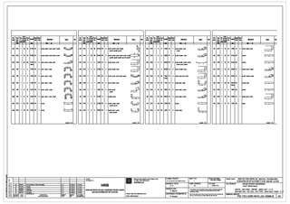 Bir TJP! No. .~ Tota
~
~..8"d Bir TJP! No. .".:;.. Tota
Lmglh
~·
8"d Bir TJP! No. ,'t, Tota
l01glh '::8"d Bar T1pe No. .~ Tot~
Llngtht: Bmd
Ai< "1d
"·- No. Col! TJP! 111o.-. Shape Rn. •n ..i
".... N• Col! TJP!
_,. Shipe Rn. ..n ..i
.:!. ... No. TJpe ll1e11slans Shipe Rn. ..n ..i
" ·- No. TJP! llilenslans Shipe Rn
... -- sin
- - sin
- ... --mm mm mm - a mm mm mm - a mm mm mm - a mm mm mm - a
051 D14 1 16 16 5770 25 1 Aall5 IWIJ Cd15 Ml5 &lt606
~ 075 D14 1 1B 1B 3440 99 2 A.in a.m1 U2l'I n.uu
~ 104 D12 1 3 3 1120 15 1 A-"2 W65 c.6'1J
~ 151 D14 1 14 14 11BO 21 2 .........'""' cilll1all" .z.'11" 671" ......
'
~
•
~ ~052 D14 1 16 16 5780 25 1 ""61J IWIJ c-515 M'l5 &Wiit 076 D14 1 1B 1B 3620 99 2 A-m ..,.. c-369 D-911 E-31'1 F-1Zf'I 105 D12 1 3 3 1B50 15 2 Aoit'166 "'"" C.'13 152 D1B 1 12 12 2140 00 ...,..
01J5" Cl2a9I" lddl" a4-72" a5"1J!" •
~ cil'" D10 1 46 46 1740 15 2 "-"" """° c.wn-su 077 D14 1 4 4 1630 21 2 A-725 Bd4T C.'125 106 D16 1 3 3 5290 99 2 A-ut Wtt!i Cd1t4 MD .. .. 15l D1B 1 12 12 3140 00 ......• '..... •MO" az.r c:ddr
054 DB 1 4 4 1130 99 2 .... ...., """ ~ 071 D14 1 4 4 2700 21 2 A-m •n c.125
cil 107 D20 1 3 3 5560 21 2 WU..,._~
cil 154 D14 1 14 14 2260 15 1 Am60J W'J5 Cs16IJ
~
055 DB 1 9 9 1130 99 2 .... ...., """ ~ 079 D10 1 1 1 B70 25 2 A-153 B-426 c-m n-m we ~ 101 D12 1 16 16 1160 21 2 A-S• a.ta-246 c.511
cil.... 155 D14 1 14 14 2340 15 1 A-Tm 84'15 c.iOJ
~
056 DB 1 4 4 1130 99 2
~ 080 D10 1 1 1 690 15 2
~ 109 D12 1 10 10 910 21 2 y 156 D16 1 32 32 2025 00.... ...., ..... A-467 11"317 c.234 A-200 .... """
...,.._,,,.
MEAN
~ ~ ~057 DB 1 B B 1140 99 2 Ae'WI B-351 c.m 081 D10 1 1 1 900 99 2 ........,, 115 D14 1 16 16 1810 15 2 WO Wiit C.'llU 157 R10 1 4 4 1B10 00 ..,.,,
......
051 DB 1 B B 1160 99 2 A.el a.351 C'"1ltO D"325
n 101 D1B 1 3 3 2730 11 1 ........~
~ ,,. D14 1 32 32 1B40 15 2 WO Wiit C.Ui.3
~ 151 R10 1 10 10 1500 21 1 A.s5I .... c.558
cil
"' D14 1 54 54 1030 99 1 ..... E :i 102 D12 1 3 3 2700 99 2 ...~ ... c.511
~ ,,, D14 1 4B 4B 1200 00 ...... 159 D10 1 B B 690 00 .....111-115• 112-n•
E :i fl ~
~060 D14 1 1B 18 1130 99 1 ..,,. 10J D12 1 3 3 2050 99 1 A-sJO a.149 c.tut. 150 D12 1 32 32 620 11 2 ..................... ,___,___.
--cm>-
__..,_ __.._
--1111'-
~
' CLIENT:
II
PROJECT IMPLEMENTATION CONSULTANT FILENMIEITtN BAN v£ : sr.ALEIrt Le: STATUSTlNHT~: PRO.ECTIDl/#.! : HANOI PILOT LIGHT METRO LINE Sectkln NOOn -HlllOI Ralway station
~ I CHOEl.Wnr: Tl1 VAA THVC Hll;N DIJ AN PIC-TEC-ORR-WVQ.JIM-1Blll&8_2".DWa - Technical Design
TU1N WONG sAT90 TI-II TI-IIDlt::M TP HA NOi E>o1i11 Nh&i- Ge Hill NOi
~ ~ ~ SYSTRAS.A
DESIGNED BYITlll£'rKE: : FORtMTKHOeANv£ : DATENGAY: Tm.EITtN BAN v£ :
~ 2A
'''""' 2nd 11ubmi11ion of technical deeign
~·
3.Mauria ........ HRB NHUE RIVER CROSSING
'~ A.K A1 31/01110 lll1QT SONG NHUo7
~§ '" 01/1Cll10 u,,...., H 3.Maurls ........
!!s ''
,...,, UM•'"' H IG. Maurta ........ CIECKED BYsoAT: Thia dr-ing rnJlll not ... - IDar-.d, coplacl ...- rapmcilcad DECK- ES1-ES2 - REINF - BAR LIST-2 I 3HANOI METROPOUTAN RAIL TRANSPORT PROJECT BOARD
q ,. ,...,, UPDATE>
~·
jG. Mauria
"·""""" G. Mauris i1 whole ar in part or used fOr any Pll4XM8 wihoU; lh8 priorwrillBn
BAN ~TcAU- ES1-ES2-C0TTH~P- DANH Ml,ICTI-tANH-2/
~ " 31/01/10 Fi18118a111
~·
3.Mauria ........ BAN OiiAN DUONG aA700 7111 HA N()I permissiondHRB.
! •
""'"" ...... PROJECT DIRECTORGIAM e0c IX/AN : CHIEFDESIGNERIa-iott11eM nil~ ~ : Bin ve nQ" khOng auqc ph6p ar. dlol'IQ dllCI mQI hlrll tll)c, ml)! phln hay DRA'MNG NO. IBANv£: SO :
I2A~ B
REVISION OA" DESCRIPTION ClilEFOFDl!O IDAn bl), mil khOng o!uqc •II' oD!g ~ ~IAln bin all. HRB.
PIC-TEC-GRR-WVO-J04-18596-B,,,.... """ NQI DUNG SO'A 001 THl~ICE
"" Cl(JNIGlllETE Alain Bllchereau P.Amaud
 