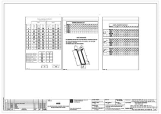 r r
Total Lengths and Weights
Number of members I
Type T Type R BENDING DIAMETERS Imm!
Total Tot-al
......... • ' 10 12 14 16
• 20 zz 25
" " " 40 Lengths of standard hooks lmmJTot-al Weight Tot-al Weight
HooksDiameter Length per unit- Weight Length per unit- Weight
(Type 11
" 48 .. 12 .. .. 108 120 B2 150 224 256 288 320 D11111t.r• 6 I I 10 I 12 14 16 I 11 20 I 22 25 211 3Z 36 I 40
lml (kg/m) lkg) lml lkg/m) lkg) D
Frani1s
24
" 40 48 56 .. 108 120 B2 150 224 256 288
'"6 0 0.222 0,00 0 0.222 0,00 IT- 2)
8 172 0.395 67.91 0 0.394 0.00
Hooks
o o o o o o o o o o o • o o linmir~r
" .. 121 144 161 192 216 240 264 300
"'
,..432 480(Type 11 ITJpe
R ,,.,_
@_
D ,,_10 150 0.617 92.62 22 0.617 13.72 o o o • o o o o o o o o • o T2 .. 120 164 161 192 216 248 264
"' "'
... 432 480(Tvn1 21 1T--ti
12 1659 0.888 1473.35 0 0.888 0,00 linthor~r o o o o o o o o o o o o D oITJPI
14 744 1.210 900.05 0 1.208 0.00 R ,,_ D D o D D o o o o o o D o o
16 1196 1.580 1889.98 0 1.580 0,00 IT·-ti
18 288 2.000 576.62 0 1.997 0.00 BAR DIMENSIONS
20 293 2.470 722.72 0 2.470 0.00 - THE DIMENSIONS ARE GIVEN ON THE OUTSIDE FIBER OF THE REBAR ISEE BELOWI •nmir:r
" 48 .. T2 .. .. 111 120 132 fiD
"' llZ 216 240
~
D
!Type
22 0 2.980 0,00 0 2.980 0,00 - THE TOTAL LENGTHS ARE CALCULATED ON THE BASIS OF THE CENTERLINE.
,,_
" 48 .. " .. .. IOI 120 132 fiD 168 192 216 240
(ISO 3766'2004 - METHOD B)
1T··-- ti
25 393 3.850 1512.86 0 3.850 0.00 Mnmor:r o o o o o o D oITJPI o o o o o o
28 0 4.830 0.00 0 4.830 0.00 - THE BENDING ANGLES ARE GIVEN IN DEGREES. R ,,._ D D o D D o D o D D o D D o32 0 6.310 0,00 0 6.310 0,00
,A ,-L
IT.... ti
36 0 7.990 0.00 0 7.990 0.00
li~ •nmir:r T2
" .. WO 112 UI 144
"'
40 0 9.860 0.00 0 9.870 0.00
iii ~ ~ ,tt-
!Type
" " " " " "D ,,._IT.... ti
" " " " " " T2
" .. •• 112 UI 144
"''--- ~nmor~r o o o o o o o o o o o o D oType T Type R
R
ITJPI
Total Length - Bended: 3184 15
,,._ D D o o D o o o o o o o o oIT.... ti
Total Length - Straight 1711 7
"'Total Length (ml 4895 22
Total Weight - Bended: ms 9
Total Weight - Straight: 1901 4
Total Weight (kg) 7236 14
Mean Size Imm]: GENERAL WEIGHT kg
I 15.5
I I 7250
I c
Armo[AD• OTP
__..,_ __..,_
~
~ CLIENT:
II
PROJECT IMPLEMENTATION CONSULTANT FILENMIEITtN BAN v£ : SCALEIit t< ' $TATUSIT1NHT~: PRO..ECTIDl,l'AN: HANOI PILOT LIGHT METRO LINE Section NIKJn - Hanoi Ralway station
~ I CHOEIAUnr: Tll VAN THVC Hll;N DIJ AN PIC-TEC-ORR-WVQ.JIM-1Mll7-8_2".DWa - Technical Design
TM:N Etro'NG sA.T fJO TH[ TI-IIEl~M TP HANOi ~ Nh~ -Ga Hl NOi
! • SYSTRASA
DESIGNED BYITlll£'r KE; : FORtMTIKHOBANv£ : DATENGAY: TITLEITtN BAN VE : NHUE RIVER CROSSING
"~ '~ "' '''""' 2nd 1ubmi11ion of technical d811ign
~·
3.Mauria .Arnaud
HRB A.K A1 31/01110 lll1Q'T SONG NHUo7
~. '° 01/1Cll10
"""'""' H 3.Maurls .Arnaud
!! . 1C ....10 u~•.., H IG. Maurta P.Amaud CIECKED BYsoAT: Thia dr-ing rnJlll not ... - IDar-.d, coplacl ....- rapmcilcad DECK- ES1-ES2 - REINF - BAR LIST-3 I 3.~
"
,...,, UPDATE>
~·
jG. Mauria P.Amaud HANOI METROPOUTAN RAIL TRANSPORT PROJECT BOARD
G. Mauris i1 whole ar in part orused for any prl4)Ca wihoU; lh8priorwrillBn
BAN ~TcAU- ES1-ES2-C0TTH~P- DANH Ml,ICTI-tANH-3/•§ BAN llllAN IJUONG sAT!JO THI HA N()I permlallanafHRB.
~
3Ul1110 Fi181 l8al8
~·
3.Mauria .Arnaud
! • ,. PROJECTDIRECTORIGIAMElOC IX/AN : CHIEFDESIGNERICHO MileM Tlll£'r KE; : Bin ve nQ" khOng auqc ph6p ar. dlol'IQ dllCI mQI hlrll tll)c, ml)I phln hay DRA'MNG 00..IBAN VE SO :
I2A~
0. """"" '"' DESCRIPTION
-·· """" ClilEFOFDl!IDI
Alain Bllchereau IDAn bl), mil khOng o!uqc •II' .Dig~ ~IAln bin all. HRB.
PIC-TEC-GRR-WVO-J04-18597-B~ li SOAOO NGAY NQI DUNG SCrA E>OI llil~KE
'" ctiONIGnETlll! P.Amaud
•
 
