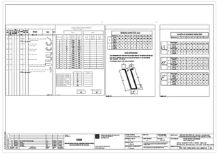 r r
Total Lengths and Weights
.~
Number of members I
a.. TJpe No. Tot•
ltnglh~·pe ll01d
Hk illll
".... No. Cade TJPI lll111- Shope Rn. Type T Type R BENDING DIAMETERS !mm)... -- Lengths of standard hooks !mm)mm mm mm - u
Total Weight Total Total Weight Total Diameters 6 8 10 12 14 16 18 20 22 25 28
Diameter Length per unit Weight Length per unit Weight
Hooks Diameters 6 I 8 I 10 12 14 I 16 I 18 20 22 I 25
001 014 I IS IS 2550 99 2 A=605 B=267-,D56 [=896-·1036 0=584-·581 "'~ lml lkg/m) lkg) lml lkg/m) lkg) (Type 11 36 48 60 72 84 96 108 120 132 150 224
MEAN o:1=9D"o:2=75"Cl3=57"
6 0 0.222 0.00
D
Frames
~=
'"'-.., ' (Type2) 24 32 40 48 56 64 108 120 132 150 224
fbJl 8 0 0.395 0.00 .,nchora%es 72 96 120 144 168 192 216 240 264 30002A 016 I I I 3840 99 2 A=751 B=699 [=2453 Hooks (Type 1
10 0 0.617 0.00 (Type 11 0 0 0 0 0 0 0 0 0 0 0 DCl1=101°e<2=91°
ll
Frames
12 39 0.888 34.84
R
Frames ITvoe 21 0 0 0 0 0 0 0 0 0 0
fbJl
0 0 0 0 0 0 0 0 0 0 0
02B 016 I I I 3880 99 2 A=751 B=751 [=2443 14 38 1.210 46.28
(TYDl2) "nchora%es
(Type 1 72 96 120 144 168 192 216 240 264 300
0:1=101°0:2=91°
16 14 1.580 21.41 R
Frames
ciI 18 0 2.000 0.00 BAR DIMENSIONS )Type2) 0 0 0 0 0 0 0 0 0 0
003 016 I I I 2860 21 2 A=1051 B=833 [=1051
20 0 2.470 0.00 - THE DIMENSIONS ARE GIVEN ON THE OUTSIDE FIBER OF THE REBAR (SEE BELOW)
22 0 2.980 0.00
ciI
- THE TOTAL LENGTHS ARE CALCULATED ON THE BASIS OF THE CENTERLINE. "nchora%e1
004 016 I I I 2970 21 2 A=1051 B=937 [=1051 25 0 3.850 0.00 (ISO 3766•2004 - METHOD Bl (Type 1 36 48 60 72 84 96 108 120 132 150
4.830 - THE BENDING ANGLES ARE GIVEN IN DEGREES.
ff
D
Frames28 0 0.00 0 0 0 0 0 0 0 0 0 0
<
' 32 0 6.310 0.00
(Type2)
005 012 I s s 2550 99 2 A=91 B=309 C=B75 D=307 E=95B F=91 ®" lo
11~~
..nchora%e! 36 48 60 72 84 96 108 120 132 15036 0 7.990 0.00 (Type 1011=135° Ol2=72° ()13=90° Ol4=90" ()15=135° c
R
' 40 0 9.860 0.00 Frames 0 0 0 0 0 0 0 0 0 0
A=91 B=262 [=344-·731 D=2fi4 E=404-·792 F=91 :ow (Type 21
006 012 I IS IS 1765 99 2
MEAN Dl1=135° Dl1=75° Ol3=90° Dl4=90" Ol5=135°
~=
'"'-'''"
c
Type T Type R
..nchora%e
65 65 65 65 65 65 72 80 88 100Total Length - Bended: 91
,tf-
(Type 1
Total Length - Straight:
D
Frames0 0 0 0 0 0 0 0 0 0 0
Total Length (ml: 91
(!voe 21
nchora%e!
Total Weight - Bended. 102 (Type 1 65 65 65 65 65 65 72 80 88 100
R
FramesTot-al Weight- - Straight- 0 0 0 0 0 0 0 0 0 0 0
Total Weight (kg): 103
(Type 21
Mean Size Imm] GENERAL WEIGHT kg
II 13.5
I I 103
I c__..,_
A•moCAD• DTP
,..,,,,.,._..,_ -- ---
~
' CLIENT:
II
PROJECT IMPLEMENTATION CONSULTANT FILENMIEITtN BAN v£ : sr.ALEIrtL(: : STATUSTlNHT~: PRO.ECTIDlf AN : HANOI PILOT LIGHT METRO LINE Sectkln NOOn - HlllOI Ralway station
• I CHOEl.Wnr: Tl/ VAA THVC Hll;N DIJ AN PIC-TEC-ORR-WVQ.JIM-1M91-8_2oU!Wa - Technical Design
TU1N WONG sATBO rn1 rnlDlt::M TP HA NOi E>olil1 Nh&i- Ge Hill NOi
!i ~ ~ SYSTRAS.A
DESIGNED BYITlll£'r KE: : FORtMTIKHO eANv£ : DATEINGAY: Tm.EITtN BAN v£ :
~ HRB NHUE RIVER CROSSING
'~ A.K A1 31/01110 lll1QT SONG NHUo7
~§ "' "'"'11 2nd submission of lechnlcal des91 H 3.Maurls
-"""""
!!s 1C ....10 UM•'"' H IG. Maurta
-""""" CIECKED BYsoAT: Thlad-ngrnJlllnolba-IDal-.d,coplacl<r-rapmcilcad DECK - BLISTER TYPE 2 - REINF - BAR LISTHANOI METROPOUTAN RAIL TRANSPORT PROJECT BOARD
q 1B ,...,, UPDATE>
~·
jG. Mauria
'"""""" G. Mauris i1 whole ar in part <r used far any prl4)Ca wihoU; lh8 priorwrillBn
BAN ~T cAU - BLISlER L0"'-1 2 -COT TI-l~P - DANH MVC TI-IAN
~ 1A 31/01/10 Fi181 l8al8
~·
3.Mauria
·""""" BAN OiiAN DUONG BAT 00 THI HA NOi permissiondHRB.
! •
""'"" ...... PROJECTDIRECTORIGIAMe0c IX/AN : CHIEFDESIGNERIa-iott11eM Tii1£T KE: : Bin ve nQ' khOng auqc ph6p ar. d1o11g dllCI mQI hlrll tll)c, ml)! phln hay DRA'MNGNO.IBAN v£ SO :
~ B
REVISION
"'"' DESCRIPTION ClilEFOFDl!O IDAn bl), mil khOng o!uqc •II' oD!g ~ ~IAln bin all. HRB.
PIC-TEC-GRR-WVO-J04-18661-B
''""" """ NQI DUNG SO'A 001 THl~ICE ... Cl(JNIGlllETE Alain Bllchereau P.Amaud 2A
 