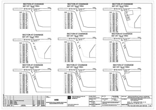 MAT CAT TJ}!JJ' TRINH
NUM Y
1 2489 -417
2 2605 -282
3 2600 -104
4 2840 -102
5 2360 -106
6 3080 -99
7 2120 -109
8 3320 -97
9 1880 -111
10 3560 -94
11 1640 -114
21 2002 -230
22 2242 -228
SECTION AT CHAINAGE
MAT CAT TAI LY TRiNH• X=38500
NUM
2
3 2600 -104
4 2840 ·102
5 2360 ·106
6 3080 -99
7 2120 ·109
8 3320 .97
9 1880 ·111
10 3560 -94
11 1640 -114
21 2002 -230
22 2242 -228
51 2289 -584
52 2137 -1059
53 2045 -1336
r
sbi
I

52 I
QI
I
53d

I

I





SECTION AT CHAINAGE
MAT CAT TAI LY TRlNH" X=42000
NUM Y
2489 -417
2 2605 -282
3 2600 -104
4 2840 -102
5 2360 -106
6 3080 -99
7 2120 -109
8 3320 -97
9 1880 -111
10 3560 -94
11 1640 ·114
21 2002 ·230
22 2242 ·228
51 2420 -837
52 2254 -1086
53 2165 -1329
1----+-----------------<>----+-------< CLIENT:
t---+---+---------------l,.__--+---+----l CH09AUTLI:
HRB
NUM y z
2469 -290
2 2609 -274
3 2600 -104
4 2840 -102
5 2360 -106
6 3080 -99
7 2120 -109
8 3320 -97
9 1880 -111
10 3560 -94
11 1640 -114
21 2002 -230
22 2242 -228
SECTION AT CHAINAGE
MAT CATTAILY TRiNH• X=40000
MAT CAT TJ}1~t TRINH
NUM y
2449 -274
2 2614 -274
3 2600 -104
4 2840 -102
5 2360 -106
6 3080 -99
7 2120 -109
8 3320 -97
9 1880 -111
10 3560 -94
11 1640 -114
21 2002 -230
22 2242 -228
51 1949 -584
52 1858 -991
53 1744 -1348

I

I



SECTION AT CHAINAGE
MAT CAT TAI LYTRiNH• X=41000
Y=DZ=D
--------1
Y=DZ=O
0 0
~ c,°o~oR - - - - - - --------r __ _ __
NUM y
2449
2 2614 -274
3 2600 ·104
4 2840 ·102
5 2360 ·106
6 3080 -99
7 2120 ·109
8 3320 -97
9 1880 -111
10 3560 -94
11 1640 -114
21 2002 -230
22 2242 -228
51 2420 -584
52 2254 -1086
53 2165 -1329
d1:
I

52 1
0 
<!I
I


I

I
I

,_
--
SECTION AT CHAINAGE
MAT CAT TAI LY TRlNH• X=43000
NUM Y
2509 ~11
2 2600 -325
3 2600 -104
4 2840 -102
5 2360 -106
6 3080 -99
7 2120 -109
8 3320 -97
9 1880 -111
10 3560 -94
11 1640 ·114
21 2002 ·230
22 2242 ·228
51 2420 -895
52 2254 -1086
53 2165 -1329
II
PROJECT IMPLEMENTATION OONSULTANT
lV VAN THIJC HIENDIJ AN
SYSTRAS.A
PROJECT DIRECTORIGIAM!lOcDI./AA:
Alain B6chereau
NUM y
2469
2 2609 -274
3 2600 ·104
4 2840 ·102
5 2360 ·106
6 3080 .99
7 2120 ·109
8 3320 .97
9 1880 -111
10 3560 -94
11 1640 -114
21 2002 -230
22 2242 -228
51 2420 ~43
52 2254 -1086
53 2165 -1329
SECTION AT CHAINAGE
MAT CAT TAI LYTRlNH" X=44000
FILE NMIEITtNBANvE:
DESIGNED BYTllli;r~ : FORIMTIKl() BANv£:
A. K A1
NUM Y
3 2600 -104
4 2824 -102
5 2360 -106
6 3064 -99
7 2120 -109
8 3304 -97
9 1880 -111
10 3544 -95
11 1640 -114
21 1982 ·271
22 2194 ·228
51 2420 -895
52 2273 ·1090
53 2185 ·1329
STATIJS lT1NH ~ :
Technical Design
DAlENGAY:
31/01110
CHECl<EDBYsoAT: n.~ •-'11 """"" "" _""_,,_, .,._ __,
G. Mauris n whol1 or in portot.-forany p,_w111oo.1 111opr1or-
1-----...,...---,.....,..-1 permiHionofHRB.
CHIEFDESIGNERCHONHla,I THI~Kt : Mn .. n0y "'°""°"""- w'*''II....,"""""""""''"°'...,,...,P. Arnaud .... ~ ma -o..,..,ID"llt'*" *'*' ""' """·
Y=DZ=O
PRO.ECTDlfm: HANOI PILOTUGKT METRO LINE Sadlon Nhon- Hanoi RalwaySlatlon
TimNEllJOt.lG sAT00 THI THIElltMTP HANOi Eloftl Nh&i-Ge H~ NOi
TITLEl'ltNBANvE: NHUE RIVER CROSSING
WQ'T SONG NHUI;:
DECK - PT - CROSS SECTIONS - 6 / 10
BAN M.!<T cAU - PT - M.!<T cAT - 6/ 10
DRAWINGNO. BAN~SO:
PIC-TEC-GST-WVO-J04-18415-B 2A
 