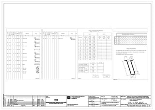 c c
Total Lengths and Weights
No. 1~fNboar No. l01Nb~_r,~ Total
Number of members 1
Boe Type Total Shape Bend Boe Type Shape Bend
mark ocd of ineo(h No
Length [ode Type Dimensions Shape R"" mark ocd of 1n eo(h No
Length [ode Type Dimensions Shape R"" Type T Type R BENDING DIAMETERS (mm)
size m'mb m~mb s12e memb memb
mm mm mm a mm mm mm a Diamders 6 8 10 12 14 16 18 20 22 25 28 32 36 40
Total Weight Total Total Weight Total
~ ~
Diameter Length per unit Weight Length per unit Weight Hooks
36 48 60 72 84 96 108 120 m 150 224 256 288 320
001 D32 1 23 23 10690 11 1 A=10210 B=SS6 017 D32 1 5 5 4630 11 1 A=103S B=3700 lml (kg/m) lkg) lml (kg/ml lkg) D
[Type 11
Frames
24 32 40 48 56 64 108 120 132 150 224 256 288 320
6 0 0.222 0 00 IType 2]
~
8 0 0.395 0.00
Hooks
0 0 0 0 0 0 0 0 0 0 0 0 0 0
018 D32 1 3 3 3360 11 1 A=1419 8=2046 R
[Type 11
10 0 0.617 0 00 Frames
0 0 0 0 0 0 0 0 0 0 0 0 0 0ITvne 2)
~
12 0 0.888 0.00
QI[ D32 1 4 4 4960 11 1 A=1419 8=3646 14 0 1210 0.00
16 0 1.580 0 00
18 0 2.000 0.00 BAR DIMENSIONS
OID D32 1 4 4 3650 00 A=3646 ~ 20 475 2 470 1173.23 - THE DIMENSIONS ARE GIVEN ON THE OUTSIDE FIBER OF THE REBAR [SEE BELOW)
~
22 0 2 980 0 00 -THE TOTAL LENGTHS ARE CALCULATED ON THE BASIS OF THE CENTERLINE
002 D32 1 23 23 8810 11 1 A=Bl2B B=5B6 25 0 3 850 0.00 (ISO 3766:2004 - METHOD B)
28 0 4.830 0.00 - THE BENDING ANGLES ARE GIVEN IN DEGREES
~
32 600 6 310 378S.05
4;
E
028 D32 1 4 4 5180 11 1 A=1419 B=38S9
36 0 7 990 0.00 .,
~
40 0 9.860 0.00
02[ D32 1 6 6 6780 11 1 A=141B B=5459
~ 'Type T Type R
02D D32 1 4 4 5570 00 A=5566 ~ Total Length - Bended: 1038
Total Length - Straight 37 a
~
Total Length (m): 1075
011 D20 1 43 43 6690 99 1 A=B4D R=B27
"'Lop.=1xB40
Total Weight - Bended 4725
~
Total Weight - Straight: 233
012 D20 1 28 28 6690 99 1 A=B40 R=B1'J Total Weight (kg) 4958 •J
Lop =1xB40
~
Mean Size Imm] GENERAL WEIGHT kg
I
27 .4-
I I
4958
I
A•m•CAD• -OTP- A•m.EAD•-OTP- A•m•CAD• DTP
AmoCAD• -OTP-
CLIENT:
11
PROJECT IMPLEMENTATION CONSULTANT FILE NAMEITtN BAN v£ : SCALEITY Le: STATUS TfNHTR6NG: PROJECTIDIJAN : HANOI PILOT LIGHT METRO LINE Sedian Nhon •Hanci RailwayStation
• a-io E>Au ru: TJVAN THl,fC Hli;:N DI/ AN PIC-TEC-GRR-ll'No.ID4-18212'6_llADWG - Technical Design
Tuv£N SOONG sAT E>0 THI THI -E>li:M TP HA N()I Elofn N~n ·Ga Hil NOi
• SYSTRAS.A
u "' 21/11Y11
""""'"' A.K 3.Maurls
."'"' HRB
DESIGNED BY THltr K£ : FORMATKHO BAN ve: DATEINGAY: TTTlEITtN BAN VE: NHUE RIVER CROSSING
2A
"""'"' 2nd aubmllalan ar lectmlcal daalgn A.K ].Maurls
·"'""'
A.K A1 23/06/10 WQT SONG NHUe
~~ 1C D1/11Y1D
"""""" A.K G.Maur1s
·"'""' CHECKEDBYsoAT: This d'awilg must not be eilhlr IDMed, o:ipisd orOlharwiae rep'Ocluoed PIERS - P151 - REINF - BAR LIST.s HANOI METROPOLITAN RAIL TRANSPORT PROJECT BOARD
•• ,. """" """"'"' A.K ~.Maurls P.Amaud G. Maurls In - er h pmrt ar uled for •nr prupmeWlhoullhll prlarwrlllln
TRV. P151. cOrTHi:.P. DANH MVC COTTH!=:P
H 1A
"""" Flllll lsaua A.K 3.Maurls
·"'""' BAN·~ AN oU'ONo sAroO THI HANQI pmnnllillon ol HRB.
REVISION
"'"
DESCRIPTION
-· ..,.,. (Hl'CflE!QI
PROJECTDIRECTORIGINAeocDIJ AN : CHIEF CESIGNERICll) NHla,lTHl£'T Ke : Mn vii My kh!lng 4JVC ~RI) d,lng - mol hhh lll)c, rr(ll phln hrly DR.WING ND.IBAN~ SO :
n SO'AElOI ""y NOi DUNG sO'AElOI m• ..T ailrtil;Mllil~~ Alain B~chereau P.Amaud
kllln ~ mll kh!lng41VC..,Mngf'blngvllnbllncilll HRB.
PIC-TEC-GRR-WVO-J04-18212-B 3A
 