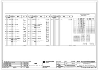 r
Total Lengths and Weights
No. No. No.
Number of members: 1
'" Type No. !bar Total
Length
hape Bend
'" Type No.
'"'
Total
Length
~hape Bend
'"
,,,. No. .... Total
Length
"'" Bend
11ark •nd of
"'"'
No. (ode Type Dinensions Shape Rev. mark •nd of
"~"
No. (ode Type Dimensions Shape Rev. mark •nd of neach No. (ode Type Dimensions Shape Rev. Type T Type R
size ....1e11b. size ........ size 11enb. ....mm mm mm a mm mm mm a mm mm mm a
Total Weight Total Total Weight Total
~
Diameter Length per unit Weight Length per unit Weight
001 032 1 36 36 11700 ,, 1 A=S86 8=11215 011 016 1 BO BO 2750
" 1 A=2391 E :i 021 016 1 20 20 2760
" 1 A=Zl,.GO
E :i lml (kg/ml (kg) lml )kg/ml )kg)
6 0 0.222 0.00
IQ 8 0 0.395 0.00
002 031 1 36 36 53BO 00 A•5376 012 010 1 91 91 8850 99 1 A•11100 8-2400
10 0 0.617 0.00
~ IQ
11 2097 0.888 1861.85
003 031 1 36 36 11700 ,, 1 A:S86 8:11215 013 016 1 14 14 4310 99 1 A:307 8:1118-~2401 14 0 1.110 0.00
""'"'"""NGTI
'"""~NG BINH 16 777 1.580 1227.66
~ IQ 18 0 1.000 0.00
004 031 1 48 48 moo ,, 1 A=586 8=11215 014 016 1 3 3 45BO 99 1 A~2 B=1118-~Zltll1
""'" 10 1057 1.470 1610.67
'"""NGTI
'"""~NG BINH
IQ
11 0 1.9BO 0.00
005 031 1 36 36 6010 15 1 A·1805 B-209 C-4221
~ 015 016 1 14 14 5790 99 1 A.aG7 8·2500 15 0 3.850 0.00
r1=160 18 0 4.830 0.00
~ IQ 31 2241 6.310 14140.71
006 031 1 36 36 6950 15 1 A=4lB4 B=SS4 wno 016 016 1 6 6 6060 99 1 A=442 8:2§00
36 0 7.990 0.00
d IQ
40 0 9.860 0.00
001 031 1 11 11 6180 11 1 A=2016 8=2355 C=2016 011 011 1 184 184 5660 99 1 A=2400 8=364
d IQ
Type T Type R
008 031 1 18 18 5680 11 1 A:2016 8=1854 (:2016 018 011 1 184 184 4650 99 1 A=357 B:19GO Total Length - Bended : 5978
Total Length - Straight: 194
016 1 40 40 4160 11 1 y 011 1 46 46 4340 99 1
IQ Total Length (m) : 6171
'" A=1155 8=350 C=•2S-~J625 019 A=205 8=19GO
MEAN
Total Weight - Bended : 18620
l'HUO NGTI
-NGB]NH Total Weight - Straight : 1222
010 016 1 10 10 4190 11 1 A•1155 B-485 C••25-•J625
Ii:::d1 020 010 1 40 40 6190 11 1 A-1284 B•tll00-•3700 C.Z316
Ii:::d1 Total Weight (kg} : 19841
~~NGTI
-NGB]NH ~~NGTI
'"""~NG BINH
Mean Size {mm) : GENERAL WEIGHT kg
I 22.8
I I 19841
I..,__-DTP- AruCAllll -DTP- ---DTP- -~
CLIENT:
Iii
PROJECT IMPLEMENTATION CONSULTANT FILEN.A.MEIrt!N BAN/£: SCALEI1fLE: STATUST~H~G: PROJECTIDIJAN: HANOI PILOT LIGHT METRO LINE Secti111 Nh111 ·Hanoi Railway $tati111
; CHOE>AuTll: lllVAN THl/C Hli;:N Dl,I' AN PIC-TIDGRR-wvo-Jll4-18223-B_,ZA.DWG - Technical Design
TUYl:N EllJONG sATDO THI THIElli:M TP HA. NOi Elofn Nh&i ·Ga Hi N(!i
• "" """"' 2nd aibmillaion oftBdlnieal dBllign ~K 3.MalSis
'·""""' SYSTRAS.A
u " 01/10/10 UPDATED H 3.MalS!s
.""""' HRB
DESIGNED BYITiii~ ~ : FORMATKHO BAN -1: : DATEINGA.Y : TITlEIID.I BAN/£: NHUE RIVER CROSSING
10
'''"'" "'"'""' H 3.MalS!s .""""' AK A1 30/01/10 VLJQT SONG NHUI;'
~.
"'"'" G.MalS!s •.""""' CHECKED BYsoAT:' . 10 UPDATED H This drawil'IQ m.iat not be either lol!lnad, copied crolharwiaa reproduced PIERS-PIERCAP - P152 - REINF - BAR LIST-1/2.~ HANOI METROPOLITAN RAIL TRANSPORT PROJECT BOARD
•§ 1B 19/02/10 Data Missing H IG. MalS!s ..""""' G. Maurls hwhala orIn part erumd for anypru-wllhautlhB prbrwrllllln
TRV-MO TRV-P152-C0TrHi=P- DANH MVCCOTrHi=P-1 /230/01/10 Frlstl•ua H 3.MalS!s
.""""' BAN DIJ AN elJONG sATeO THI HA NQI pmrmlalan d HRB.
I~
1A
PROJECT DIRECTORIGIAM tx'Jc DIJAN :
""""' DA"
""""""'
....,.
·-· '"'""""
CHEF DESIG~ ICHO NHla,I Tiiltl' ~ : Bin vi nlly khOng 6tFqC phOp a~ dl.l'lg dllOI ~ hlrti thil'c, m01 phOn hey DRAWING ND.I BAN VE SO:
I 2An
"''"' 'DA' N01DLNs(rA£lOI
""" "" Clil~ll)IHTKJ: Alain B6chereau P.Amaud
toAn bO. mA khOng 6tFqC 811' o.lrig t bl.11'41 "*'bin C)9 HRB.
PIC-TEC-GRR-WVO-J04-18223-B
 