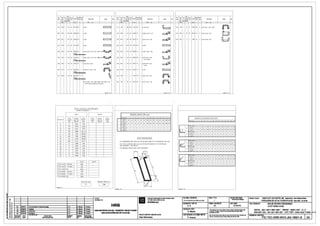 8oc T1pe ,, ,, Total hope Bend
I
8oc Type No ofNboa'.~ Total llen fh hope Bend 8oc Type No 1,fNboar To~ol hope Bendfbor Length Lengthmark
'"" o1
""'h
,, [ode Type D1menmns Shape
"" mark
'"" of inmh No. g Code Type D1mens1ons Shape
"" mar•
'"" of in,.,h ,, Code Type Dimensions Shape
""s11e memb memo me memb rnemb Sile m•mb memb
" " " " "" " "" " "" "" " "
°'' D16 1 46 46 3740 OD Ad140
= on D8 1 120 120 63D 99 1 A=l19 B=40D
b "" DS 1
• • 1160 99 2 A=86 BdSI [=140 Ddl5
n002 D12 1 116 116 3560 00 A=l555
= 031 D18 1 40 40 3350 15 1 A=1601 B=1411 [=715
~ 8'1 D16 1 12 12 1340 51 2 A=10D B=1&0 [=143
g
003 D14 1 3D 30 3660 00 A=lO>l
= m D16 1 2D 2D 6270 15 1 A=J1J4 B=Ol C=lll4
~ m D16 1 4 4 1100 21 2 A=90 B=10J [=Ill
IbdI
°" D16 1 52 52 3740 00 Ad140
= m D16 1 20 20 3710 00 A=l109
=000 D14 1 20 20 5300 25 1 A=00lB=0Dl[=515D=575E=4079-·•1U1~ rn D12 1 40 40 3850 15 1 A=115J B=5B1 (=170l
~MEAN
·~
""'.... ~·
'°' D14 1 20 20 5120 25 1 A=&OlB=O~J[=515D=515E=l81l-•40l1~ m D12 1 40 40 2050 99 1 A=SJO B=14i C=14l4 yMEAN aMl"a1=10"
·~
""'.... ~·
'°" D10 1 40 40 1630 15 1 A=l1l 8=145 C=14&1
~ m D12 1 40 40 1350 15 1 A=69l 8=l97 (=Oll
cl=S50
~
OOB DB 1 12 12 1680 99 2 A=l99-·l49 8=l51 [=315
n m D10 1 40 40 1350 13 1 A=l115 E::::=MEAN
·~
""'.... ~·
·~011 D20 1 40 40 6655 99 2 040 DB 1 4 4 1130 99 2 A=98 B=l51 C=l15
nMEAN
·~
""'.... ~·
A=1Q B=J9J [=1ll4-•1111 D=lli E=1J3J-•1811 F=104 041 DB 1 B B 1140 99 2 A=l01 B=l51 C=l15
ne<1=1lS'e<2=11"e<l=108'e<4=11"e<S=llS'
'"""•-OT>- """""-011'- ,,.,,..._,,,_
c c
Total Lengths and WeighJ-s
Number of members 1
Type T Type R BENDING DIAMETERS Imm]
~
D1omotors 6 • m 12
" " " 22 22
" " 22 % 00 Lengths of standard hooks Imm)Total Weight Total Total Weight Total
HooksDiameter Length per unit Weight Length per unit Weight %
'" 40 22
" % m• 110 m
''° "' "' '"" m
'"'
lkglm] lkgl
'"' lkglml [kg] 0
1Type11 IDiam,ters I 6 I s I 10 I 12 I 14 I 16 I 1s I 10 I 21 I 2s I 20 I 12 I 36 I 40
~ Frames 24 32 40 4B % 64 m• 120 132
''° "' '" '"" 322
6 0 0.222 000 !Type 21
~
119 0395
Hooks
0 0 0 0 0 0 0 0 0 0 0 0 0 0 mhoroge• 118 46.BB 1Type11 !Type II %
'" "' ""
,,,
"' "' "'
;oo m
'"' rn
'"°~ 0 0
10 119 0.617 73 55 Frames 0 0 0 0 0 0 0 0 0 0 0 0 0 0
@_
Fromos 22 %
'" "' ""
,,,
'" "' "'
;oo m
"' rn
'"°~ ITypo 21 IType11
12 703 0.686 624.23 mhoroges 0 0 0 0 0 0 0 0 0 0 0 0 0 0~ ITyp,11
14 31B 1.210 385.02
•~ Fromos 0 0 0 0 0 0 0 0 0 0 0 0 0 0
16 5"7 1580 926.83 iT"0
•11
~
BAR DIMENSIONS1B 134 2000 268 00
~
mhoroge20 266 2 470 657.51 - THE DIMENSIONS ARE GIVEN ON THE OUTSIDE FIBER OF THE REBAR ISEE BELOW! • %
'" 40
" " % m•
"' m
''°
,,.
"' '" '"~
~
0
!Type II
22 0 2.960 0.00 - THE TOTAL LENGTHS ARE CALCULATED ON THE BASIS OF THE CENTERLINE Fromes %
'" 40
" " %
'" 110 m
''° ''"
,,,
'" '"~ IT""'11
25 0 3.850 0.00 [ISO 3766 2004 - METHOD Bl
mhoroges~ 0 0 0 0 0 0 0 0 0 0 0 0 0 0
20 0 4.830 0 00 - THE BENDING ANGLES ARE GIVEN IN DEGREES
• ITio•ll
~ Fromos 0 0 0 0 0 0 0 0 0 0 0 0 0 0
32 0 6 310 0 00 A E IT""•11
~
n____K'
36 0 7.990 0 00
~
mhor;ige40 0 9 860 0 00 • o; o; o; o; o; o;
" BO .. mo
"' "" "' ,40
~
~~
,tr- 0
ITyp,11
Fromos 4; o; o; o; o; o;
" BO .. mo
"' "" "' ,40
1Type11
Type T Type R '--
1~:~':n" 0 0 0 0 0 0 0 0 0 0 0 0 0 0
Total Length - Bended " Fromos1282 0 0 0 0 0 0 0 0 0 0 0 0 0 0
lhoe11
Total Length - Straight: 963 a
Total Length [ml. 2246
Total Weight - Bended 1767
~
Total Weight - Straight 1196
Total Weight lkgl 2982
,,
Mean Size Imm]· GENERAL WEIGHT kg
LI
14.7
I I
2982
I
'""""'""' '"""''"-m- '"""""•-OTP-
CLIENT:
11
PROJECT IMPLEMENTATION CONSULTANT FILE NAMEITEN BANv£: SCALEI1YL~: STAnJSI Tt.1Hra.y4G: PROJECTl~AN: HANOI PILOT LIGHT METRO LINE Secllon Nhcn -Hanoi Railway station
' CHOEAU Tl/: T1 VAN lHIJC HIEN DlJ AN PIC-TEC-aRR-WIO-JD4-181111-8_2A.D'M3 - Technical Design
TIM:N DIJONG sAT£10 TI-II THI Dl~M TP HA NOi eo.n Nh6n- Ga 1-1111 Nl)I
~ I
SYSTRAS.A
DESIGtEDBYlHltrK£ : FaUIATIKHO BAN v£ : DATEINGAY: TlTlEIT~ BAN v£ :
HRB NHUE RIVER CROSSING
·~ A.K A1 31/01/10 VllQT SONG NHUe,
~§ "' 30I04/11 2nd a..ibrrUslcm oftschnlcal daalgn A.K ....... ·"""'"'
~2 •c 25I08/10 u-~ A.K ....... ·"""'"' CHECKEDBYsoAT: Thll-gmuatnatbaalllwl...,ad,cq>lllcl<r--NlplldLDld DECK-SA1-SA1'-SB1-SB1' - REINF - BAR LIST-2 / 2HANOI llETROPOIJTAN RAIL lRANSPORT PROJECT BOARD
~~ "
,.,.,,, UPDATED A.K G.MauriB P.Arraud G. Mauris in whale or in part ar U8lld for anr prupoeewih::utllll priorwrillan
BAN M"'-T cA.U - SA1-SA1'-SB1-SB1' -COT TH~P- DANH Ml,IC THANH
1A 31/01/10 Fntlmua A.K .MauriB
·"""'"' BAN O~ AN DllONG BATDO THI HA NQI permission of HRB.
•• REVISION
"'"
DESCRIPTION ...... ..... "'""""
PRO..ECT DIRECTOO.IGIAMEJ0c DU'.AN : CHIEF DESIGNERCHO NH~ TiiltrKi!: : e•nv1 n1y111101111 ~pimp lird~ng duUlrn;il tlrtllt(ft:,rnOllll*' toiy DRAWING NO.IBANv£SO :
I2AB SCPADOI ....y NQI DUNG f!CADOI
""" "" CllJltGIHrKI: Alain B6chereau P.Ameud
ltlin b(I, ml. khOng ~II/ @ng j bing ¥In biln ala HRB.
PIC-TEC-GRR-WVO-J04-18501-B
2/
 