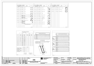 Boe Type l:'o htal hape Bend Boe Type No ~"fNbo''.~Totol llen th~hapel Bend
I
Boe Type I 'o Total Shope Bend
I
No fbor
Lengfh
No ofbar
Lengthmark
'"" of mmN No [ode T1pe D1mens1ons Shape
"" mark
'"" of ""'h No. 9 [ode Type D1mens1ons Shope
"" mark
'"" of '"'"h No Code Type Dimensions Shape
""size mernO ~•mb Ille memb memb me memb m•mb
"" " "" " "" "" " " " " " "
o°' D16 1 46 46 3740 00 A=l74a
= m DB 1 120 120 630 99 1 A=119 B=4DO
6 o" DB 1 B B 1160 99 2 A=80 B=l51 [=14D D=l15
n002 D12 1 114 114 3560 00 A=l555
= °" 01B 1 40 40 3350 15 1 A=Z011 8=1411 C=115
~ "" D16 1 12 12 1340 51 2 A=1008=16DC=14l
g
oo; D14 1 32 32 3660 OD A=JOSO
= 032 016 1 20 20 6270 15 1 A=JIJ4 B=Ol l=J1J4
~ °" D16 1 4 4 1100 21 2 A=490B=Z0ll=43J y
ooc D16 1 46 46 3750 00 A=l749
= OB 016 1 20 20 3710 00 A=JJag
=000 D14 1 20 20 5410 25 1 A=00l8=603(=515D=515E=4101-·4l0l~ o,; 012 1 40 40 3850 15 1 A=115l B=5iJ [=1703
~
1=....- ·~
002 D14 1 20 20 5265 25 1 A=ODJB=00J[=515D=515E=40ll-•4111~ o;; 012 1 40 40 2050 99 1 A=5JO B=14j l=14J4
ridMEAN aM1"a1=io•
1~ ...-·~
008 010 1 40 40 1630 15 1 A=113 B=l45 [=1467
~ o;e 012 1 40 40 1350 15 0 A=69l B=l91 [=013
cMS~
~
""" D8 1 12 12 1580 99 2 A=199-·l49 B=l51 (=l15
in. "" 010 1 40 40 1350 13 1 A=1115 t::;=i
1=.,.
-·~
·~011 D20 1 40 40 6345 99 2 040 08 1 4 4 1130 99 2 Ao98 BolSI [oJlS
in.MEAN
1~ ...- ·~
A=1~4 B=l9J [=1510-•1Jl4 D=ll9 E=1rn--•17l7 F=104 041 08 1 8 8 1140 99 2 A=llJ B=l51 [=J15
in.«1=1ll'a1=12'«l=1aB•ot4=12'"5=1ll•
'"""" -011'- '"""""•-OTP- """'"'•-OTP-
c c
ToJ-al Lengths and Weights
Number of members 1
Type T Type R BENDING DIAMETERS (mm)
- Lengt-hs of standard hooks Imm)
Total Weight Tatal Total Weight Total Diameters 6 8 10 12 14 16 18 20 22 25 28
Diameter Length per unit Weight Length per unit Weight Hooks IDiameters 6 8 10 12 14 16 18 20 22 25
'"1 Ikg/ml lkg) ,,, [kg/ml lkgl [Type 11 36 48 60 12 84 96 108 120 132 150 224
-
0 000
0
6 0.222 Frames 24 32 40 48 56 64 108 120 132 150 224- (Type 2]
8 m 0 395 46.40 nchorage
72 96 120 144 168 192 216 240 264 JOO- Hooks
0 0 0 0 0 0 0 0 0 0 0
[Type 1)
10 119 0.617 73 55 [Type 1) 0
- R
@_
Frames 0 0 0 0 0 0 0 0 0 0
12 696 0.868 617.91 Frames
0 0 0 0 0 0 0 0 0 0 0
(Type 2]
- [Type 21
14 ll1 1.210 400 05 nchorage
12 96 120 144 168 192 216 240 264 300- [Type 1)
16 565 1SBO 892.10 R
Frames-
BAR DIMENSIONS 0 0 0 0 0 0 0 0 0 0
18 134 2 000 268 00 ITvpe 2]
-
20 254 2 470 626.89 - THE DIMENSIONS ARE GIVEN DN THE OUTSIDE FIBER OF THE REBAR ISEE BELOW!-
22 0 2.980 0.00 - THE TOT AL LENGTHS ARE CALCULATED ON THE BASIS OF THE CENTERLINE n(horage-
1150 3766 2004 - METHOD Bl 36 48 60 12 84 96 108 120 132 15025 0 3.850 0.00 (Type 1)
-
- THE BENDING ANGLES ARE GIVEN IN DEGREES
~
0
28 0 4.830 000 Frames
0 0 0 0 0 0 0 0 0 0-
0 6310 000
IType 21
32
ll__J
E- n(hor<ige
36 48 60 12 84 96 108 120 132 15036 0 7.990 000 ,, (Type 1)
- R
40 0 9 860 000 Frames
0 0 0 0 0 0 0 0 0 0- IType 21
~jType T Type R
n(horage
65 65 65 65 65 65 12 80 88 100Total Length - Bended 1274
,Ji-
(Type 1)
Total Length - Straight:
0
Frames942 0 0 0 0 0 0 0 0 0 0 0
Total Length lml. 2216
IType 21
......__ nchor~ge
Total Weight - Bended 1761
0
(Type 1) 65 65 65 65 65 65 12 80 88 100
R
FramesTotal Weight - Straight 1164 0 0 0 0 0 0 0 0 0 0
Total Weight lkg)
,_, ITvne 2]
2925
Mean Size Imm) GENERAL WEIGHT kg
)/I
14 6
I I
2925
I
'"'"'""' ""'"'"-OTP- ""'"[)o-011'-
~
' CLIENT:
II
PROJECT IMPLEMENTATION CONSULTANT FILENMIEITtN BAN v£ : sr.ALEIrtL(: : STATUSTlNHT~: PRO.ECTIDl/ #.! : HANOI PILOT LIGHT METRO LINE Sectkln NOOn - HlllOI Ralway station
~ I CHOEl.Wnr: Tl/ VAA THVC Hll;N DIJ AN PIC-TEC-ORR-WVQ.JIM-1BllJl.8_2".DWa - Technical Design
TU1N WONG sATBO rn1 rnlDlt::M TP HA NOi E>olil1 Nh&i- Ge Hill NOi
~ ~ ~ SYSTRAS.A
DESIGNED BYITlll£'rKE: : FORtMTIKHO eANv£ : DATEINGAY: Tm.EITtN BAN v£ :
~ HRB NHUE RIVER CROSSING
'~ A.K A1 31/01110 lll1QT SONG NHUo7
~§ "' "'"'11 2nd submission of lechnlcaldes91 H 3.Maurls
·"'°"'""
!!s 1C ....10 UM•1"d H IG. Maurta
·"'°"'"" CIECKED BYsoAT: Thladr-ingrnJlllnolba-IDar-.d,coplacl<r-rapmcilcad DECK - SA2-SB2 - REINF - BAR LIST - 2 I 2HANOI METROPOUTAN RAIL TRANSPORT PROJECT BOARD
q 1B ,...,, UPDATE>
~·
jG. Mauria
"·"'°"'"" G. Mauris i1 whole ar in part <r used fOr any prl4)Ca wihoU; lh8 priarwrillBn
BAN ~T cAU - SA2-SB2 -COT TH~P- DANH Ml,IC TI-tANH - 2 /
~ 1A 31/01/10 Fi181 l8al8
~·
3.Mauria
·"'°"'"" BAN OiiAN DUONG sAT00 Tiii HA N()I permissiondHRB.
! •
""'"" ...... PROJECTDIRECTORIGIAMe0c IX/AN : CHIEFDESIGNERIa-io tt11eM Tiii~ KE: : Bin ve nQ'khOng auqc ph6p ar. dlol'IQ dllCI mQI hlrll tll)c, ml)I phln hay DRA'MNGNO.IBAN v£: SO :
I2A~ B
REVISION OA" DESCRIPTION ClilEFOFDl!O IDAn bl), mil khOng o!uqc •II' oD!g ~ ~IAln bin all. HRB.
PIC-TEC-GRR-WVO-J04-18509-BS(IAOO
"" NQI DUNG SO'A 001 THl~ICE
"" Cl(JNIGlllETE Alain Bllchereau P.Amaud
 