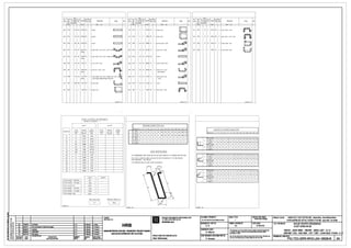 Boe Type No fNb~·, Total Shape Bend Boe Type No." 1~fNbo;'.~Total IL ~h~hapeIBend Boe Type No. lifN~;, Total Shape Bend
mark ;od of
"'"h No Length Code Type Dimensio~s Shape R"' mark ;od of inmh No eng Code Type Dimensions Shope R"' mar< ;od of ioeach No Length Code Type Dimensions Shape R"'
"" momb mmb size m.mb momb size memb m•mb
" " '' " " " '' " " " " "
002
"' I 146 146 3550 00 A=l550
= OIB rn2 I 2 2 1050
" 2 A=lOO B=l50
IQ 001 DB I B B 1140
" 2 A=IDl 6=l51 [=l15
IF
oo; 014 I 40 40 3650 DD Ad6•8
= on rn2 I 2 2 1180 99 2 A=l00B=l9l
IQ °" CB I 8 8 1160 99 2 A=86 B=ll1 (=140 D=l1S
n001 Dl6 I 58 58 3750 DD Ad149
= °" Dl8 I 40 40 3280 15 I A=14% B=llll (=iD1
~ °" 016 I 12 12 1340 51 2 A=160 8=160 [=1J
g
000 Dl4 I 20 20 5645 25 I AoOOlBo60J[o5750oSJSEo4451-•50J~ m 016 I 20 20
HEAN
6270 15 I Aol134Boil[oJ1J4
~ °" 016 I
' ' 1100 21 2 Ao490 BolOJ [o48l
4=F
'°' Dl4 I 20 20 5590 25 I A=60lB=60lt=515D=515E=4l88-,4469~ m 016 f 20 20 3710 DD A=l709
=HEAN
'°" DID I 40 40 1510 15 I A=l14 8=140 C=m-6
~ rn 012 I 40 40 3850 15 I A=1011B=S05[=11!1
~
009 DB I 12 12 1280 89 2 Aol99-•149 So351 [ol15
IF m 012 I 40 40 2050 89 I Ao5l0Bol49[ol4l4
IJdHEAN 11M1•11:Mo•
'Off om I 40 40 5115 99 2 A=lilB=1090-•1103l=l81D=1088-•1155E=19lF=I~ °'' rn2 I 40 40 1350 15 I A=69J B=m (=OJJ
~HEAN ..1=1ll"o.2=11"o.3=108°o.4=11"o.5=1ll0
' cl=SIO
°" DB I 100 100 530 99 I A=l19 B=lOD
6 m DID I 40 40 1350 13 I A=1l15 r==
or; Dl2 I
' 4 1110 89 2 AolO~ Bo17~
IQ 000 08 I 4 4 1130 99 2 Ao98 BoJ51 [ol15
IF
ko•CA[)o-OTP- '""""°•-OTP- A.-ooCA[)o-011'-
c c
Total Lengths and Weights
Number of members I
Type T Type R BENDING DIAMETERS Imm]
-
Diameters
' ' ID 12 ff fB
" '° 22 25 28 32 lB OD Lengths of standard hooks Imm)Tot~l Weight Total Total Weight Total
Hoo•sDiameter Length per unit Weight Length per unit Weight lB OB 00 22
" %
'"° 120 m
''° "' 25' 288 m,,, (kg/ml (kg) ,,, lkg/m) [kg] 0
IType11 lo,.motors I o I e I 10 I 12 I 14 I 10 I 18 I 10 I 21 I 2s I 28 I i2 I 36 I 40
- F"mes
" 22 OD OB 5B
" '"° 120 m 190
"' 25'
'°" m6 D 0.222 0.00 IType21
-
Hoo•• 0 0 0 0 0 0 0 0 0 0 0 0 0 0 1~~;:~·B 91 0395 36.06 IType11
" %
'" '" '" m ,,. m
"' '°° m
'"' rn
'"°- B 0
ID 114 0617 70.58 Fromes 0 D D 0 0 0 0 0 0 0 0 0 D D
@_
Frame.
" %
'" '" '" "'
,,. >OD
"' '°° m
'" rn
'"°- ITvoe 2) ITypell
12 811 O.B8B 725.67
1~~;:~· 0 0 0 0 0 0 0 0 0 0 0 0 0 0-
14 rn 1210 448.55 B
- Frames 0 0 0 0 0 0 0 0 0 0 0 0 0 0
16 438 1.580 691.38 iT'"•ll
-
BAR DIMENSIONS18 336 2000 67160
-
D DOD 1~~;:~·20 2 470 - THE DIMENSIONS ARE GIVEN ON THE OUTSIDE FIBER OF THE REBAR (SEE BELOW) lB
" 00
" " " '°' "° m
'"
,., m ,,.
''°-
ff
0
22 D 2 980 BOD -THE TOTAL LENGTHS ARE CALCULATED ON THE BASIS OF THE CENTERLINE Frames lB
" 00
" " " '°" "° m
'" '" m ,,.
''°- ITypell
25 D 3 850 DDD [ISO 3766:2004 - METHOD Bl
-
- THE BENDING ANGLES ARE GIVEN IN DEGREES - 1~~;:~· 0 0 0 0 0 0 0 0 0 0 0 0 0 0
2B D 4 830 DDD B
- Frames 0 0 0 0 0 0 0 0 0 0 0 0 0 0
32 D 6.310 0.00
rl____1
'
iT'"•ll
-
36 D 7 990 0.00 ,,-
40 D 9.860 0.00 l'nchorage ;; ;; ;; ;; ;; ;;
" DO
" '" "' '" '" ,00
-
;t- 0
1Type1)
~j
Frames ;; ;; ;; ;; ;; ;;
" DO
" '" "' '" '" '"ITvpell
Type T Type R '-- l'nchorage 0 0 0 0 0 0 0 0 0 0 0 0 0 01Type11
Total Length - Bended:
B
Frames1211 0 0 0 0 0 0 0 0 0 0 0 0 0 0ITvnell
Total Length - St-raight 95'
"Total Length lml 2167
Toto! Weight - Bended 1546
~
Total Weight - Straight 1098
Total Weight (kgl: 2644
,,
Mean Size Imm] GENERAL WEIGHT Kg
)/I
14 I
I I
2644
I
'"""Ml•DTP
•~.O.D• -OTP-
"'"'"'"-011'-
•
CLIENT:
11
PROJECT IMPLEMENTATION CONSULTANT FILE NAMEITtN BAN v£ : SCALEITYLe: STATUS TfNHTR6NG: PROJECTIDIJAN : HANOI PILOT LIGHT METRO LINE Sedian Nhon •Hanci RailwayStation
• a-io E>Au ru: nrvAN THl,fC Hli;:N DI/ AN PIC-TEC-GRR-ll'No.ID4-1852IHl_llADWG - Technical Design
Tuv£N SOONG sAT E>0 THI THI -E>li:M TP HA N()I Elofn N~n ·Ga Hil NOi
• SYSTRAS.A
u "' 12/0D'12 Upo..d A.K 3.Maurls
."'"' HRB
DESIGNED BY THltr K£ : FORMATKHO BAN ve: DATEINGAY: TTTlEITtN BANVE: NHUE RIVER CROSSING
2A
''"""' 2nd aubmllalan ar lectmlcal daalgn A.K ].Meurls
·-'
A.K A1 31/01/10 WQT SONG NHUe
~~ 1C
""'"" """'"' A.K G.Meur1s
·-' CHECKEDBYsoAT: This d'awilg must not be eilhlr IDMed, o:ipi!lcl orOlharwiae rep'Ocluoed DECK - SA5'-SB5' - REINF - BAR LIST - 2 / 2.s ,. ""'"" UPDATE> A.K ~.Maurls P.Amaud HANOI ME'TROPOUTAN RAIL TRANSPORT PROJECT BOARD
G. Maurls In - er h pmrt ar uucl for •nr prupmaWlhoullho prkrwrlllln
•• BAN·~ AN oU'ONo sAroO THI HANQI pennllillon ol HRB. BAN ~T cAU · SA5'·SB5' · COT lHi:_P - DANH MVC THANH - 2 I ~
H 1A 31/01/10 Flllll lssua A.K 3.Maurls
·-'REVISION
""" DESCRIPTION
-· ,,.,.,. (Hl'CflE!QI
PROJECTDIRECTORIGINAeocDIJ AN : CHIEF CESIGNERCll) NHla,lTHl£'TK£ : Mn vii My kh!lng 4JVC ~RI) d,lng - mol h"rlh lh)c, m(ll phln hrly DR.WING NO.IBANVESO :
I3An SO'AElOI '"'y NOi DUNG sCrA.ElOi
"'" ..T ailrtil;llillil~~ Alain B~chereau P.Amaud
kllln ~ mll kh!lng41VC..,Mngf'blngvllnbllncilll HRB.
PIC-TEC-GRR-WVO-J04-18529-B
 