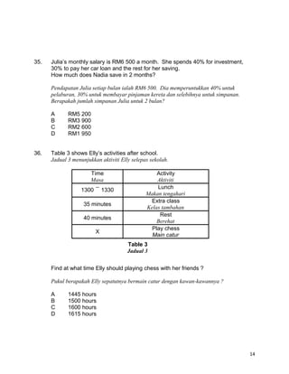 35. Julia’s monthly salary is RM6 500 a month. She spends 40% for investment,
30% to pay her car loan and the rest for her saving.
How much does Nadia save in 2 months?
Pendapatan Julia setiap bulan ialah RM6 500. Dia memperuntukkan 40% untuk
pelaburan, 30% untuk membayar pinjaman kereta dan selebihnya untuk simpanan.
Berapakah jumlah simpanan Julia untuk 2 bulan?
A RM5 200
B RM3 900
C RM2 600
D RM1 950
36. Table 3 shows Elly’s activities after school.
Jadual 3 menunjukkan aktiviti Elly selepas sekolah.
Time
Masa
Activity
Aktiviti
1300 1330 Lunch
Makan tengahari
35 minutes
Extra class
Kelas tambahan
40 minutes
Rest
Berehat
X
Play chess
Main catur
Find at what time Elly should playing chess with her friends ?
Pukul berapakah Elly sepatutnya bermain catur dengan kawan-kawannya ?
A 1445 hours
B 1500 hours
C 1600 hours
D 1615 hours
14
Table 3
Jadual 3
 