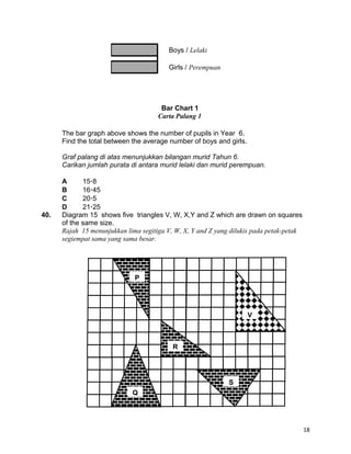 The bar graph above shows the number of pupils in Year 6.
Find the total between the average number of boys and girls.
Graf palang di atas menunjukkan bilangan murid Tahun 6.
Carikan jumlah purata di antara murid lelaki dan murid perempuan.
A 158
B 1645
C 205
D 2125
40. Diagram 15 shows five triangles V, W, X,Y and Z which are drawn on squares
of the same size.
Rajah 15 menunjukkan lima segitiga V, W, X, Y and Z yang dilukis pada petak-petak
segiempat sama yang sama besar.
Boys / Lelaki
Girls / Perempuan
18
Bar Chart 1
Carta Palang 1
V
P
R
Q
S
 