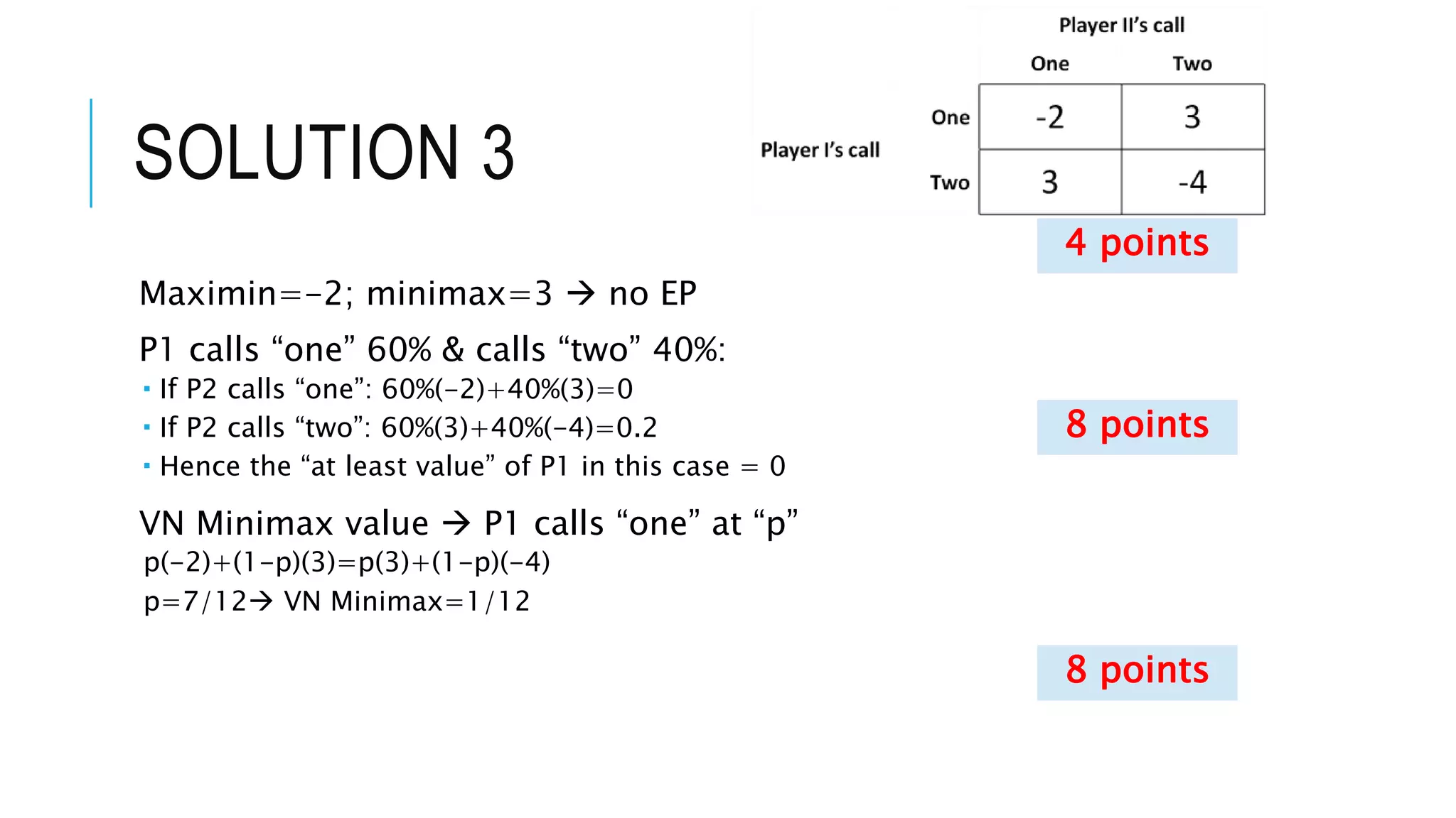 SOLUTION 3
Maximin=-2; minimax=3  no EP
P1 calls “one” 60% & calls “two” 40%:
 If P2 calls “one”: 60%(-2)+40%(3)=0
 If P2 calls “two”: 60%(3)+40%(-4)=0.2
 Hence the “at least value” of P1 in this case = 0
VN Minimax value  P1 calls “one” at “p”
p(-2)+(1-p)(3)=p(3)+(1-p)(-4)
p=7/12 VN Minimax=1/12
8 points
8 points
4 points
 
