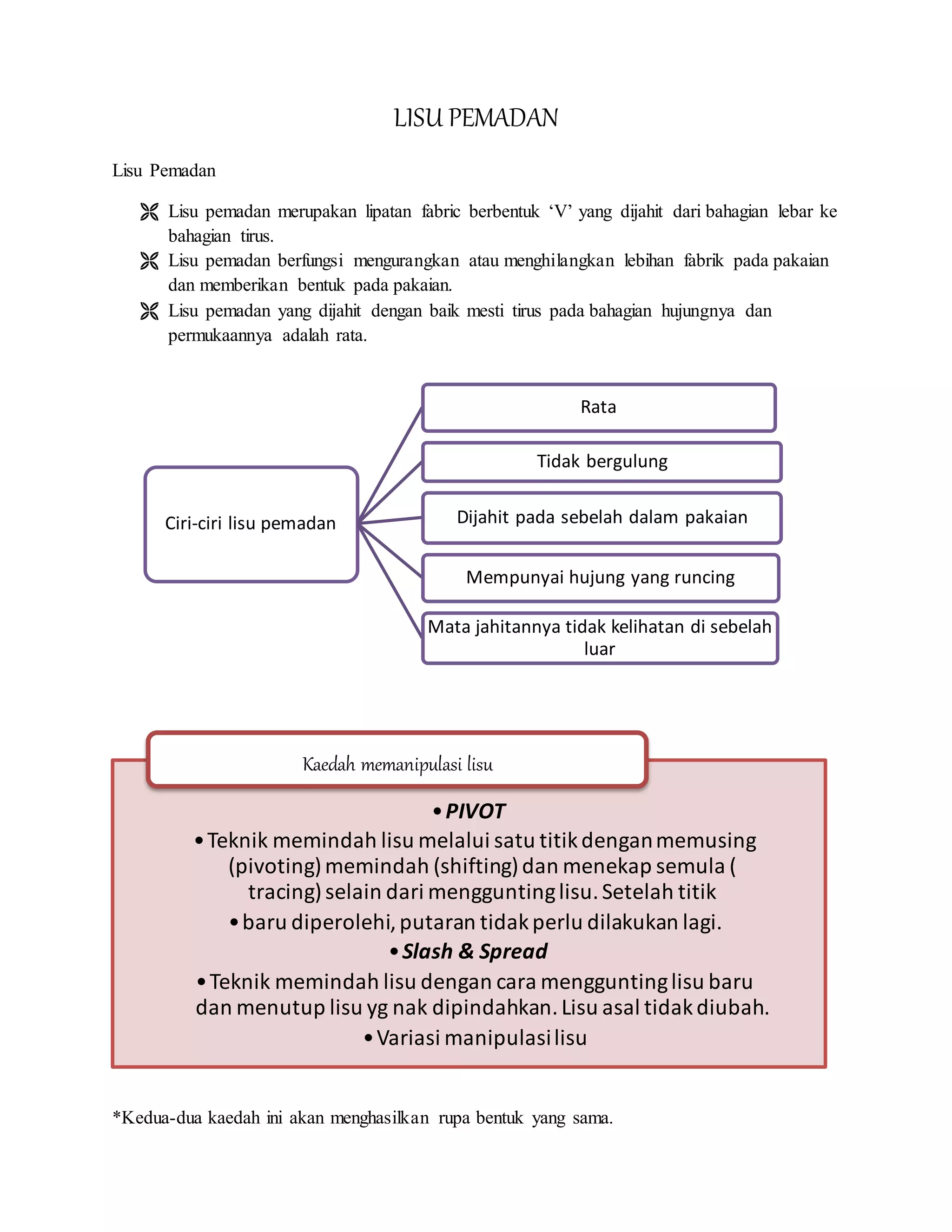 LISU PEMADAN
Lisu Pemadan
 Lisu pemadan merupakan lipatan fabric berbentuk ‘V’ yang dijahit dari bahagian lebar ke
bahagian tirus.
 Lisu pemadan berfungsi mengurangkan atau menghilangkan lebihan fabrik pada pakaian
dan memberikan bentuk pada pakaian.
 Lisu pemadan yang dijahit dengan baik mesti tirus pada bahagian hujungnya dan
permukaannya adalah rata.
*Kedua-dua kaedah ini akan menghasilkan rupa bentuk yang sama.
•PIVOT
•Teknik memindah lisu melalui satu titikdenganmemusing
(pivoting)memindah (shifting)dan menekap semula (
tracing)selain dari mengguntinglisu.Setelah titik
•baru diperolehi, putaran tidakperlu dilakukan lagi.
•Slash & Spread
•Teknik memindah lisu dengan cara mengguntinglisu baru
dan menutup lisu yg nak dipindahkan.Lisu asal tidakdiubah.
•Variasi manipulasilisu
Kaedah memanipulasi lisu
Ciri-ciri lisu pemadan
Rata
Tidak bergulung
Dijahit pada sebelah dalam pakaian
Mempunyai hujung yang runcing
Mata jahitannya tidak kelihatan di sebelah
luar
 