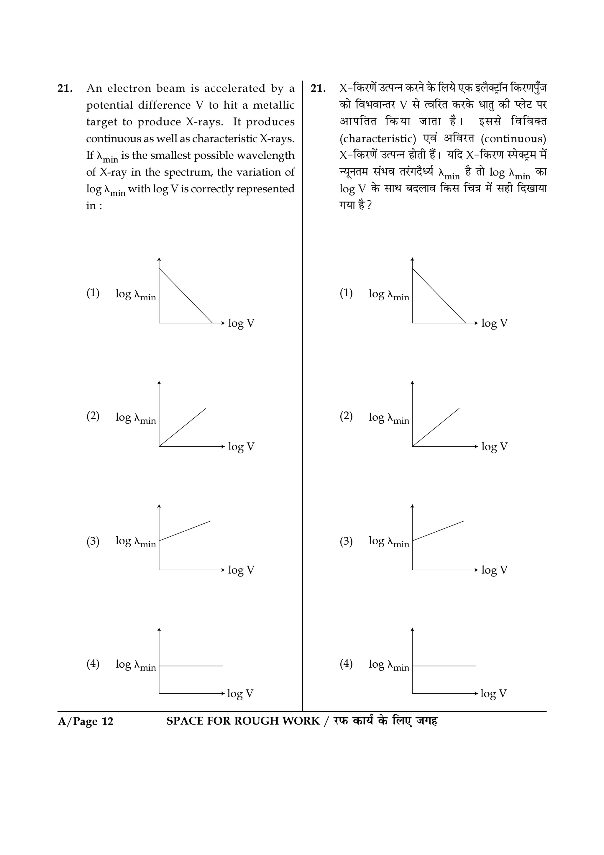 A/Page 12 SPACE FOR ROUGH WORK / ⁄U»§ ∑§Êÿ¸ ∑§ Á‹∞ ¡ª„
21. X-Á∑§⁄UáÊ¥ ©à¬ãŸ ∑§⁄UŸ ∑§ Á‹ÿ ∞∑§ ß‹ÒÄ≈˛UÊÚŸ Á∑§⁄UáÊ¬È°¡
∑§Ê Áﬂ÷ﬂÊãÃ⁄U V ‚ àﬂÁ⁄UÃ ∑§⁄U∑§ œÊÃÈ ∑§Ë å‹≈U ¬⁄U
•Ê¬ÁÃÃ Á∑§ÿÊ ¡ÊÃÊ „Ò– ß‚‚ ÁﬂÁﬂÄÃ
(characteristic) ∞ﬂ¥ •Áﬂ⁄UÃ (continuous)
X-Á∑§⁄UáÊ¥ ©à¬ãŸ „ÊÃË „Ò¥– ÿÁŒ X-Á∑§⁄UáÊ S¬Ä≈˛U◊ ◊¥
ãÿÍŸÃ◊ ‚¥÷ﬂ Ã⁄¥UªŒÒäÿ¸ λmin „Ò ÃÊ log λmin ∑§Ê
log V ∑§ ‚ÊÕ ’Œ‹Êﬂ Á∑§‚ ÁøòÊ ◊¥ ‚„Ë ÁŒπÊÿÊ
ªÿÊ „Ò?
(1)
(2)
(3)
(4)
21. An electron beam is accelerated by a
potential difference V to hit a metallic
target to produce X-rays. It produces
continuous as well as characteristic X-rays.
If λmin is the smallest possible wavelength
of X-ray in the spectrum, the variation of
log λmin with log V is correctly represented
in :
(1)
(2)
(3)
(4)
 