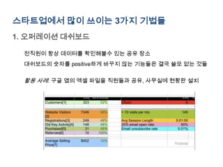 스타트업에서 많이 쓰이는 3가지 기법들
1. 오퍼레이션 대쉬보드

 전직원이 항상 데이터를 확인해볼수 있는 공유 장소
 대쉬보드의 숫자를 positive하게 바꾸지 않는 기능들은 결국 쓸모 없는 것들

 활용 사례: 구글 앱의 엑셀 파일을 직원들과 공유, 사무실에 현황판 설치
 