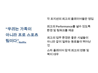 각 포지션의 최고의 플레이어들만 영입

              최고의 Performance를 낼수 있도록
“우리는 가족이      환경 및 팀워크를 제공
아니라 프로 스포츠
              최고의 업무 환경은 좋은 시설들이
팀이다”Netflix
   -          아니라 같이 일하는 동료들이 뛰어난
              것
              스타 플레이어 답게 최고의 연봉 및
              복지 대우
 