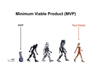 Minimum Viable Product (MVP)
 
