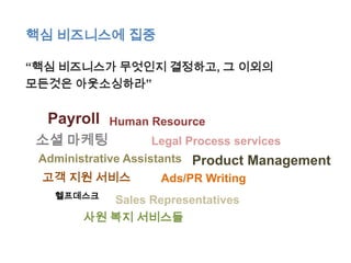 핵심 비즈니스에 집중

“핵심 비즈니스가 무엇인지 결정하고, 그 이외의
모든것은 아웃소싱하라”


  Payroll   Human Resource
 소셜 마케팅           Legal Process services
 Administrative Assistants Product Management
 고객 지원 서비스             Ads/PR Writing
   헬프데스크
          Sales Representatives
       사원 복지 서비스들
 