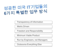Transparency of Information

Metric Driven

Freedom and Responsibility

Minimum Viable Product

Run by Engineers, not Managers

Outsource Everything Else
 