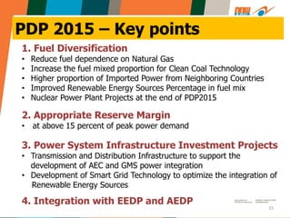 15
PDP 2015 – Key points
1. Fuel Diversification
• Reduce fuel dependence on Natural Gas
• Increase the fuel mixed proportion for Clean Coal Technology
• Higher proportion of Imported Power from Neighboring Countries
• Improved Renewable Energy Sources Percentage in fuel mix
• Nuclear Power Plant Projects at the end of PDP2015
2. Appropriate Reserve Margin
• at above 15 percent of peak power demand
3. Power System Infrastructure Investment Projects
• Transmission and Distribution Infrastructure to support the
development of AEC and GMS power integration
• Development of Smart Grid Technology to optimize the integration of
Renewable Energy Sources
4. Integration with EEDP and AEDP
 