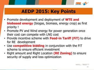 22
• Promote development and deployment of WTE and
biobased energy (biogas, biomass, energy crop) as first
priority !
• Promote PV and Wind energy for power generation once
their cost can compete with LNG cost
• Provide incentive scheme with Feed-in Tariff (FiT) to drive
for RE development
• Use competitive bidding in conjunction with the FiT
scheme to ensure efficient investment
• Right amount and Right Location (RE Zoning) to ensure
security of supply and loss optimization
AEDP 2015: Key Points
 
